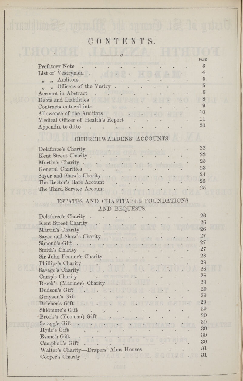 CONTENTS. riot Prefatory Note 3 List of Vestrymen 4 „ „ Auditors 5 „ „ Officers of the Vestry 5 Account in Abstract 6 Debts and Liabilities 8 Contracts entered into 9 Allowance of the Auditors 10 Medical Officer of Health's Report 11 Appendix to ditto 20 CHURCHWARDENS' ACCOUNTS. Delaforce's Charity 12 Kent Street Charity 22 Martin's Charity 23 General Charities 23 Sayer and Shaw's Charity 24 The Rector's Rate Account 25 The Third Service Account 25 ESTATES AND CHARITABLE FOUNDATIONS AND BEQUESTS. Delaforce's Charity 26 Kent Street Charity 26 Martin's Charity 26 Sayer and Shaw's Charity 27 Simond'8'Gift 27 Smith's Charity 27 Sir John Fenner's Charity 28 Phillips's Charity 28 Savage's Charity 28 Camp's Charity 28 Brook's (Mariner) Charity 29 Dudson's Gift 29 Grayson's Gift 29 Belcher's Gift 29 Skidmore's Gift 29 Brook's (Yeoman) Gift 30 Scragg's Gift 30 Hyde's Gift 30 Evans's Gift 30 Campbell's Gift 30 Walter's Charity—Draers' Alms Houses 3 1 Cooper's Charity 31
