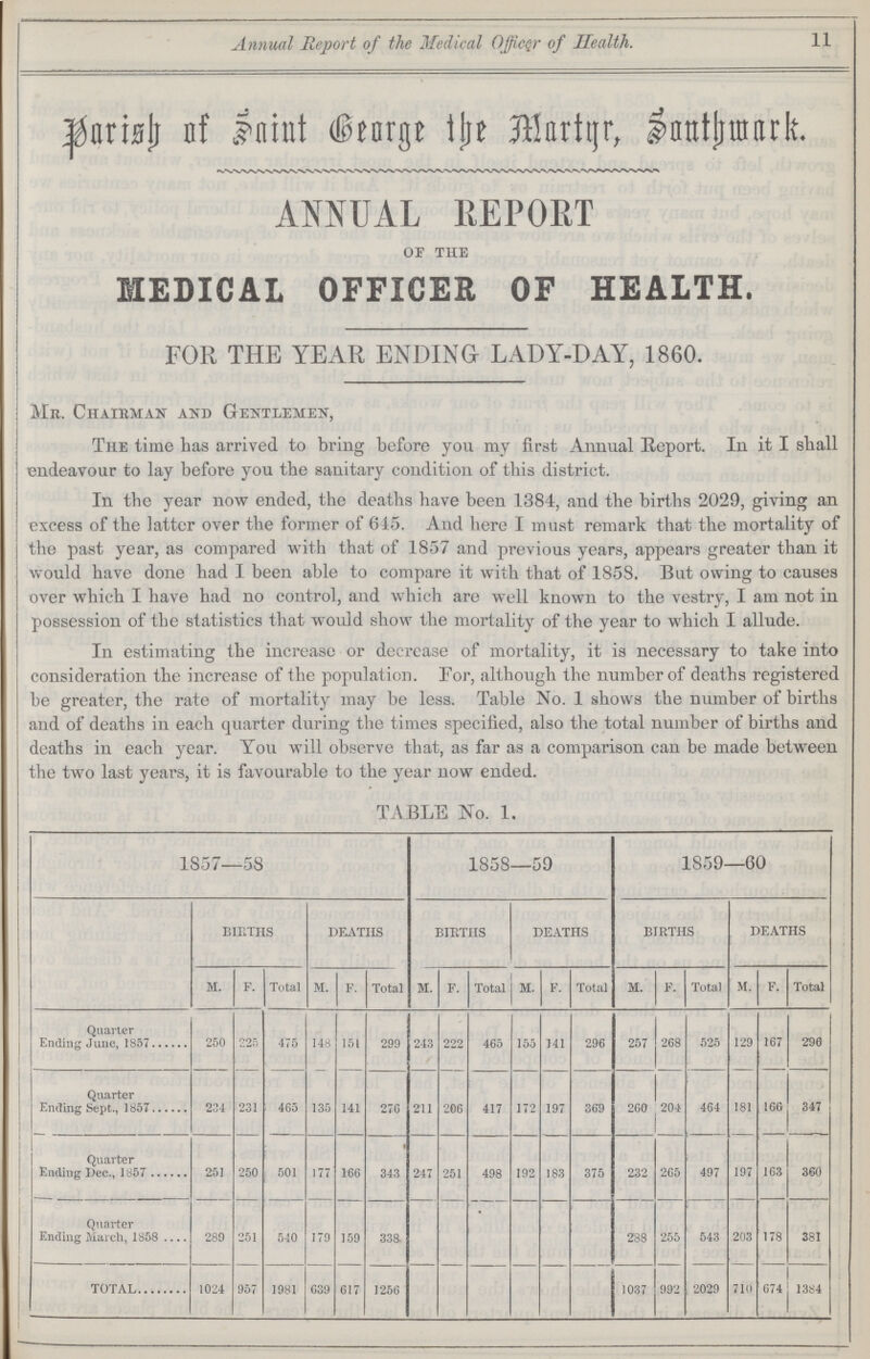 Annual Report of the Medical Officer of Health. 11 parish of Saint Dearne the Martnr, Snuthwark. ANNUAL REPORT of the MEDICAL OFFICER OF HEALTH. FOR THE YEAR ENDING LADY-DAY, 1860. Mr. Chairman and Gentlemen, The time has arrived to bring before you my first Annual Report. In it I shall endeavour to lay before you the sanitary condition of this district. In the year now ended, the deaths have been 1384, and the births 2029, giving an excess of the latter over the former of 615. And here I must remark that the mortality of the past year, as compared with that of 1857 and previous years, appears greater than it would have done had I been able to compare it with that of 1858. But owing to causes over which I have had no control, and which are well known to the vestry, I am not in possession of the statistics that would show the mortality of the year to which I allude. In estimating the increase or decrease of mortality, it is necessary to take into consideration the increase of the population. For, although the number of deaths registered be greater, the rate of mortality may be less. Table No. 1 shows the number of births and of deaths in each quarter during the times specified, also the total number of births and deaths in each year. You will observe that, as far as a comparison can be made between the two last years, it is favourable to the year now ended. TABLE No. 1. 1857—58 1858—59 1859—60 BIRTHS DEATHS BIRTHS DEATHS BIRTHS DEATHS M. F. Total M. F. Total M. F. Total M. F. Total M. F. Total M. F. Total Quarter Ending June, 1857 250 225 475 148 151 299 243 222 465 155 141 296 257 268 525 129 167 296 Quarter Ending Sept., 1857 234 231 465 135 141 276 211 206 417 172 197 369 260 204 464 181 166 347 Quarter Ending Dec., 1857 251 250 501 177 166 343 247 251 498 192 183 375 232 265 497 197 163 360 Quarter Ending March, 1858 289 251 540 179 159 338 288 255 543 203 178 381 TOTAL 1024 957 1981 G39 617 1256 1037 992 2029 710 674 1384