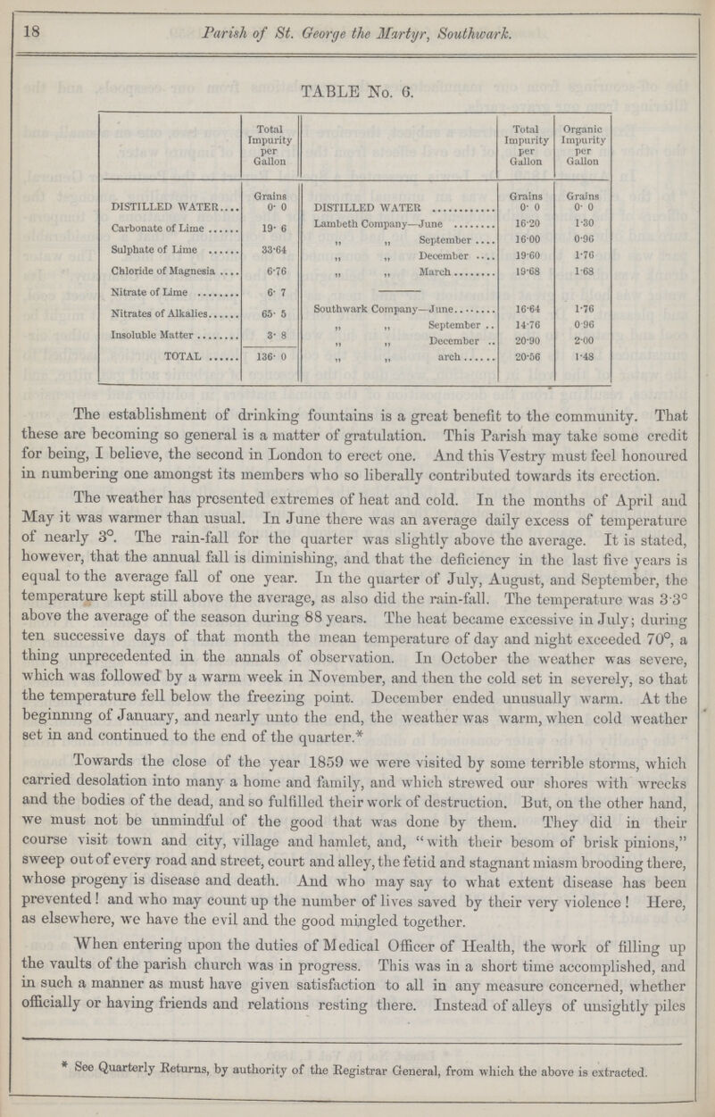 18 Parish of St. George the Martyr, Southwark. TABLE No. 6. Total Impurity per Gallon Total Impurity per Gallon Organic Impurity per Gallon Grains Grains Grains DISTILLED WATER 0. 0 DISTILLED WATER o. 0 0. 0 Carbonate of Lime 19. 6 Lambeth Company—June 16.20 1.30 „ „ September 16.00 0.96 Sulphate of Lime 33.64 „ „ December I9.60 1.76 Chloride of Magnesia 6.76 „ „ March 19.68 1.68 6. 7 Nitrates of Alkalies 65. 5 16.64 1.76 „ „ September 14.76 0 .96 Insoluble Matter 3. 8 „ ,, December 20-90 2.00 TOTAL 136.0 „ „ arch 20.56 1.48 The establishment of drinking fountains is a great benefit to the community. That these are becoming so general is a matter of gratulation. This Parish may take some credit for being, I believe, the second in London to erect one. And this Vestry must feel honoured in numbering one amongst its members who so liberally contributed towards its erection. The weather has presented extremes of heat and cold. In the months of April and May it was warmer than usual. In June there was an average daily excess of temperature of nearly 3°. The rain-fall for the quarter was slightly above the average. It is stated, however, that the annual fall is diminishing, and that the deficiency in the last five years is equal to the average fall of one year. In the quarter of July, August, and September, the temperature kept still above the average, as also did the rain-fall. The temperature was 3 3° above the average of the season during 88 years. The heat became excessive in July; during ten successive days of that month the mean temperature of day and night exceeded 70°, a thing unprecedented in the annals of observation. In October the weather was severe, which was followed by a warm week in November, and then the cold set in severely, so that the temperature fell below the freezing point. December ended unusually warm. At the beginning of January, and nearly unto the end, the weather was warm, when cold weather set in and continued to the end of the quarter.* Towards the close of the year 1859 we were visited by some terrible storms, which carried desolation into many a home and family, and which strewed our shores with wrecks and the bodies of the dead, and so fulfilled their work of destruction. But, on the other hand, we must not be unmindful of the good that was done by thein. They did in their course visit town and city, village and hamlet, and,  with their besom of brisk pinions, sweep outof every road and street, court and alley, the fetid and stagnant miasm brooding there, whose progeny is disease and death. And who may say to what extent disease has been prevented ! and who may count up the number of lives saved by their very violence ! Here, as elsewhere, we have the evil and the good mingled together. When entering upon the duties of M edical Officer of Health, the work of filling up the vaults of the parish church was in progress. This was in a short time accomplished, and in such a manner as must have given satisfaction to all in any measure concerned, whether officially or having friends and relations resting there. Instead of alleys of unsightly piles * See Quarterly Returns, by authority of the Registrar General, from which the above is extracted.