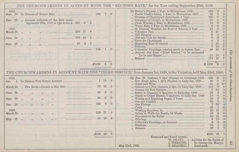 The Accounts of the Churchwardens. 25 THE CHURCHWARDENS IN ACCOUNT WITH THE  RECTOR'S RATE, for the Tear ending September 29th, 1859. 1858. Bv Rector's Stipend, 1 Year, to Michaelmas, 1859 480 0 0 Sept. 29 To Balance of former Rato 284 7 0 „ Parish Clerk's Salary, 1 Year, to Michaelmas, 1859 30 0 0 „ Trustees of Churchyard Annuitants, 1 1 ear 195 0 0 Dec. 25 „ Amount collected of the Rate made „ Insurance of Church, to Michaelmas, I860 25 0 0 September 29th, 1858. at lid. in the £ 265 6 2 „ Clock Winder, 1 Year, to Michaelmas, 1859 10 0 0 „ Water Rate, 1 Year, to Michaelmas, 1859 2 2 0 1859. „ St. Thomas' Hospital, for Rent of Schools, 1 Year 10 0 0 March 25 „ „ „ 266 17 8 „ Visitation Fees 5 19 2 „ Bell Ringing 6 0 0 June 24 „ „ „ 170 14 1 „ Hat and Coat, for Beadle 8 0 0 „ Trees for Churchyard 4 2 4 Sept. 29 „ „ „ 43 3 1 „ Repairing Roof of Church I 19 9 „ Printing 7 16 0 746 1 0 „ Collectors' Poundage, relating partly to former Rate .. 49 19 8 • „ Amount due from Third Service, to be accounted for in next Report 19 10 6 „ Balance 174 18 7 £1030 8 0 £ 1030 1 0 THE CHURCHWARDENS IN ACCOUNT WITH THE  THIRD SERVICE,from January 1st, 1859, to the Visitation, held May 23rd, 1860. 1859. By Rev. W. Cadman, 5 Qrs.' Stipend, to Christmas, 1859 100 0 0 Jan. 1 To Balance from former Account 1 18 9 „ Rev. Hugh Allen, 1 Qr's. Stipend, to Lady-day, 1860 20 0 0 „ Bread and Wine 41 6 10 March 25 „ Pew Rents collected to this date 70 18 3 „ Salaries to 6 Pew Openers, 6 Qrs., to Lady-day, 1860. 117 0 0 „ Dresses for Pew Openers 6 13 3 June 24 „ „ „ 50 0 0 „ Salary to Organist, 6 Quarters, to Lady-day, I860 78 0 0 „ Salary to Organ Blower, 6 Quarters, to Lady-day, 1860 15 0 0 Sept. 29 „ „ „ 25 0 0 ,, Tuning and Repairing Organ, 2 Years 18 0 0 „ Gas and Candles 79 7 1 Dec. 25 „ „ „ 196 9 6 „ Gas Fittings 7 19 4 „ Coals 10 1 6 1860. „ Washing Surplices, &c 28 16 7 March 25 „ „ „ 250 11 4 „ Salary to Wells the Beadle, 84 Weeks 42 0 0 „ Pavments to the Police 10 16 0 May 18 „ „ „ 51 18 9 „ Printing 6 13 0 „ Collector's Poundage, on Account 8 0 0 „ Sundries 19 1 5 „ Balance 38 1 7 £646 16 7 £646 16 7 W. PRATT, Auditors fo the Oarish of J. WEBSTER, St. George the Martyr, May 23rd, 1860. T. BEADELL, Southwark