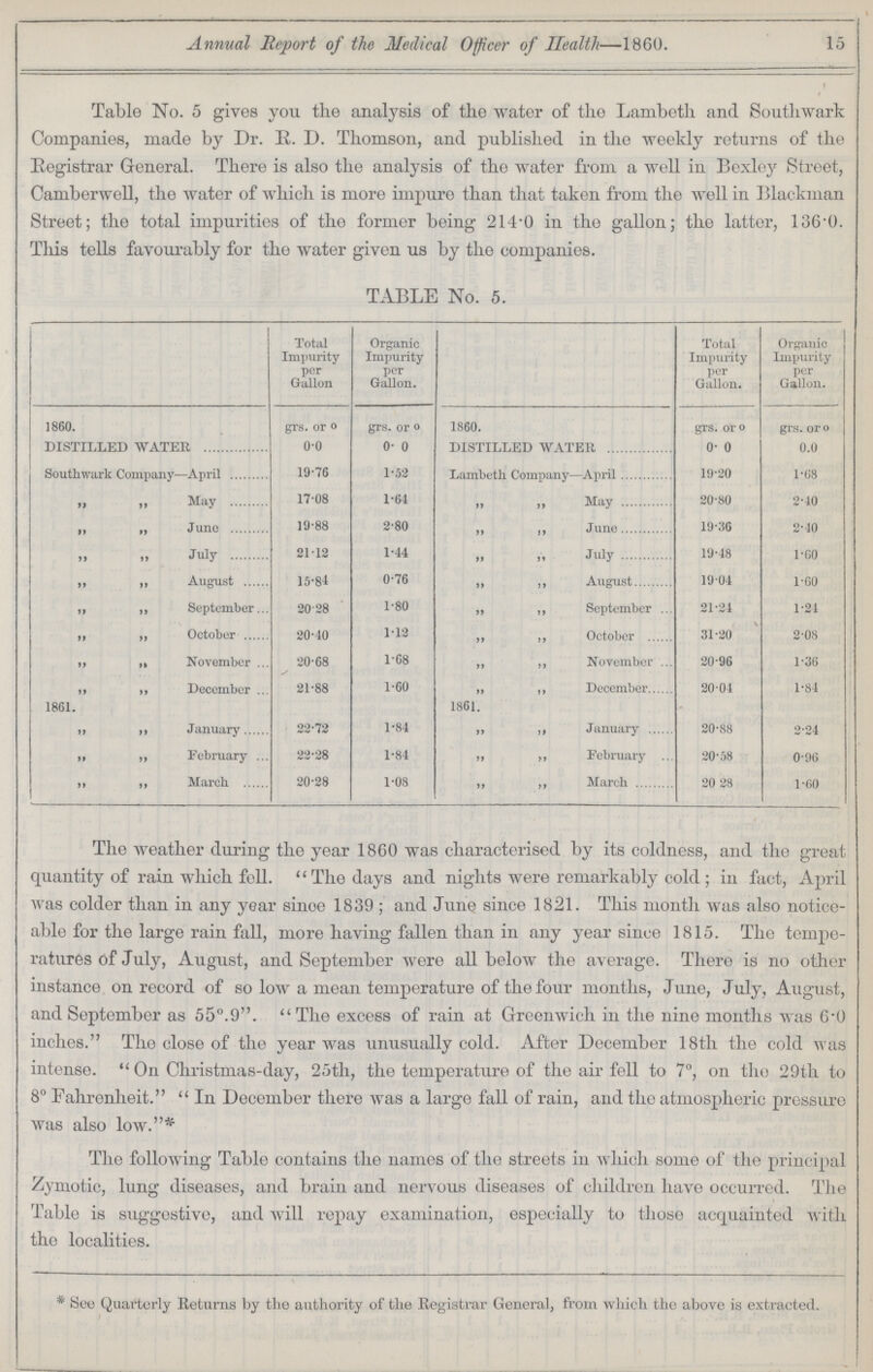 15 Annual Report of the Medical Officer of Health—1860. Table No. 5 gives you the analysis of the water of the Lambeth and Southwark Companies, made by Dr. R. D. Thomson, and published in the weekly returns of the Begistrar General. There is also the analysis of the water from a well in Bexley Street, Camberwell, the water of which is more impure than that taken from the well in Blackmail Street; the total impurities of the former being 214'0 in the gallon; the latter, 136'0. This tells favourably for the water given us by the companies. TABLE No. 5. Total Impurity per Gallon Organic Impurity per Gallon. Total Impurity per Gallon. Organic Impurity per Gallon. 1860. grs. or o grs. or o 1860. grs. oro grs. or o DISTILLED WATER 0.0 0. 0 DISTILLED WATER 0.0 0.0 Southwark Company—April 19.76 1.52 Lambeth Company—April 19.20 1.68 ,, ,, May 17.08 1.64 ,, ,, May 20.80 2.40 „ „ Juno 19.88 2.80 ,, ,, June 19.36 2.40 ,, ,, July 21.12 1.44 ,, ,, July 19.48 1.60 ,, ,, August 15.81 0.76 ,, ,, August 19.04 1.60 ,, ,, September 20.28 1.80 ,, ,, September 21.24 1.24 ,, ,, October 20.40 1.12 ,, ,, October 31.20 2.08 ,, ,, November 20.68 1.68 „ „ November 20.96 1.36 ,, ,, December 21.88 1.60 ,, ,, December 20.04 1.84 1861. 1861. ,, ,, January 22.72 1.84 ,, „ January 20.88 2.24 ,, ,, February 22.28 1.84 ,, ,, February 20.58 0.96 ,, ,, March 20.28 1.08 ,, ,, March 20.28 1.60 The weather during the year 1860 was characterised by its coldness, and the great quantity of rain which fell. ''The days and nights were remarkably cold; in fact, April was colder than in any year sinoe 1839; and June since 1821. This month was also notice able for the large rain fall, more having fallen than in any year since 1815. The tempe ratures of July, August, and September were all below the average. There is no other instance on record of so low a mean temperature of the four months, June, July, August, and September as 55°.9. The excess of rain at Greenwich in the nine months was 6.0 inches. The close of the year was unusually cold. After December 18th the cold was intense. On Christmas-day, 25th, the temperature of the air fell to 7°, on the 29th to 8° Fahrenheit. In December there was a large fall of rain, and the atmospheric pressure was also low.* The following Table contains the names of the streets in which some of the principal Zymotic, lung diseases, and brain and nervous diseases of children have occurred. The Table is suggestive, and will repay examination, especially to those acquainted with the localities. *See Quarterly Returns by the authority of the Registrar General, from which the above is extracted.