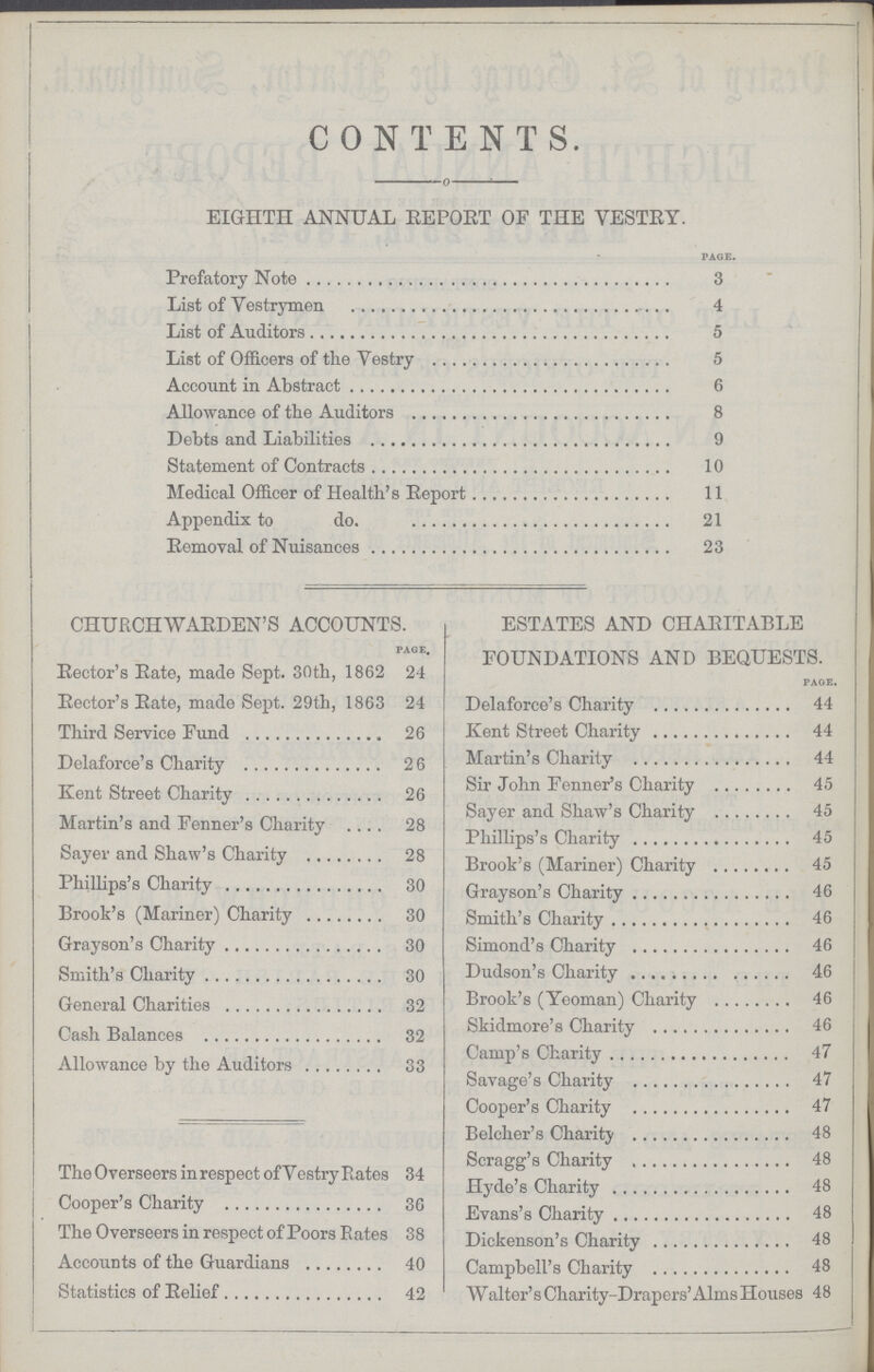 CONTENTS. EIGHTH ANNUAL REPORT OF THE VESTRY. PAGE. Prefatory Note 3 List of Vestrymen 4 List of Auditors 5 List of Officers of the Vestry 5 Account in Abstract 6 Allowance of the Auditors 8 Debts and Liabilities 9 Statement of Contracts 10 Medical Officer of Health's Report 11 Appendix to do. 21 Removal of Nuisances 23 CHURCHWAEDEN'S ACCOUNTS. PAGE. Rector's Rate, made Sept. 30th, 1862 24 Eector's Rate, made Sept. 29th, 1863 24 Third Service Fund 26 Delaforce's Charity 26 Kent Street Charity 26 Martin's and Fenner's Charity 28 Sayer and Shaw's Charity 28 Phillips's Charity 30 Brook's (Mariner) Charity 30 Grayson's Charity 30 Smith's Charity 30 General Charities 32 Cash Balances 32 Allowance by the Auditors 33 The Overseers in respect of Vestry Rates 34 Cooper's Charity 36 The Overseers in respect of Poors Rates 38 Accounts of the Guardians 40 Statistics of Relief 42 ESTATES AND CHAEITABLE FOUNDATIONS AND BEQUESTS. PAGE. Delaforce's Charity 44 Kent Street Charity 44 Martin's Charity 44 Sir John Fenner's Charity 45 Sayer and Shaw's Charity 45 Phillips's Charity 45 Brook's (Mariner) Charity 45 Grayson's Charity 46 Smith's Charity 46 Simond's Charity 46 Dudson's Charity 46 Brook's (Yeoman) Charity 46 Skidmore's Charity 46 Camp's Charity 47 Savage's Charity 47 Cooper's Charity 47 Belcher's Charity 48 Scragg's Charity 48 Hyde's Charity 48 Evans's Charity 48 Dickenson's Charity 48 Campbell's Charity 48 Walter's Charity.Drapers'Alms Houses 48