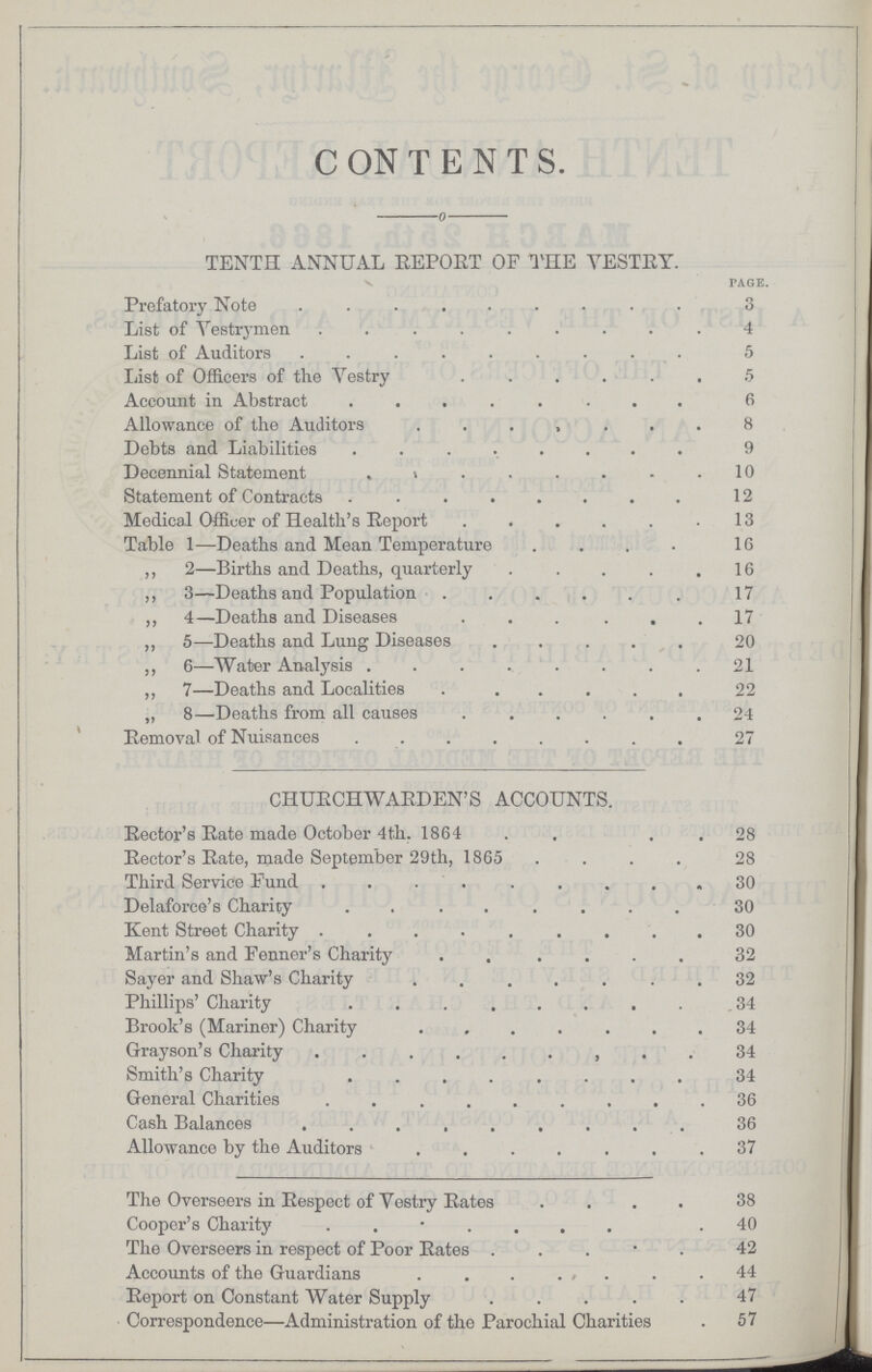 C ON T E N T S. TENTH ANNUAL REPORT OF THE VESTRY. PAGE. Prefatory Note 3 List of Vestrymen 4 List of Auditors 5 List of Officers of the Vestry 5 Account in Abstract 6 Allowance of the Auditors 8 Debts and Liabilities 9 Decennial Statement 10 Statement of Contracts 12 Medical Officer of Health's Eeport 13 Table 1—Deaths and Mean Temperature 16 ,, 2—Births and Deaths, quarterly 16 ,, 3—Deaths and Population 17 ,, 4—Deaths and Diseases 17 ,, 5—Deaths and Lung Diseases 20 ,, 6—Water Analysis 21 ,, 7—Deaths and Localities 22 „ 8—Deaths from all causes 24 Bemoval of Nuisances 27 CHUECHWARDEN'S ACCOUNTS. Sector's Rate made October 4th. 1864 28 Eector's Rate, made September 29th, 1865 28 Third Service Fund 30 Delaforce's Charity 30 Kent Street Charity 30 Martin's and Fenner's Charity 32 Sayer and Shaw's Charity 32 Phillips' Charity 34 Brook's (Mariner) Charity 34 Grayson's Charity 34 Smith's Charity 34 General Charities 36 Cash Balances 36 Allowance by the Auditors 37 The Overseers in Eespect of Vestry Rates 38 Cooper's Charity 40 The Overseers in respect of Poor Rates 42 Accounts of the Guardians 44 Report on Constant Water Supply 47 Correspondence—Administration of the Parochial Charities 57