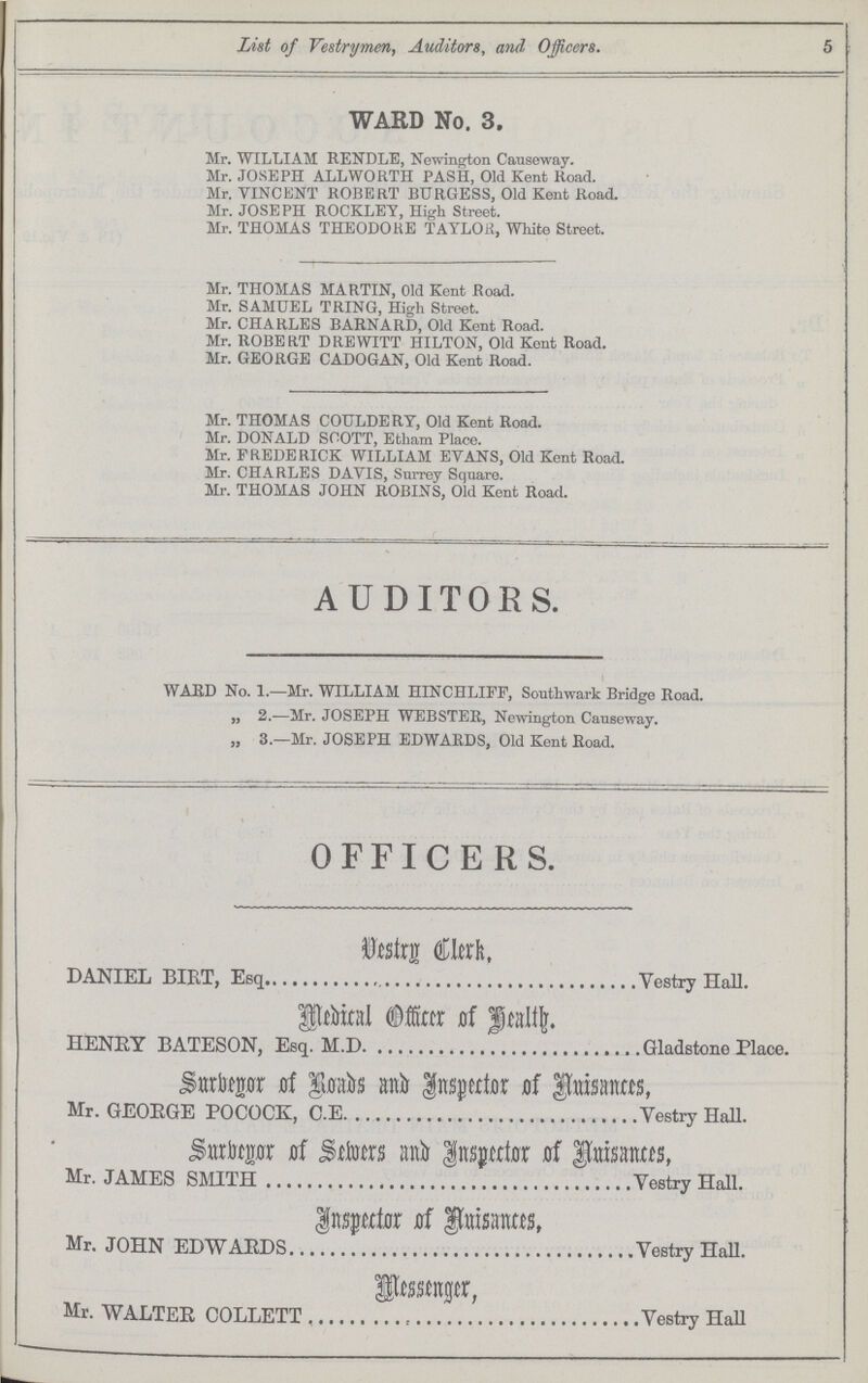 List of Vestrymen, Auditors, and Officers. 5 WARD No. 3. Mr. WILLIAM RENDLE, Newington Causeway. Mr. JOSEPH ALLWORTH PASH, Old Kent Road. Mr. VINCENT ROBERT BURGESS, Old Kent Road. Mr. JOSEPH ROCKLEY, High Street. Mr. THOMAS THEODORE TAYLOR, White Street. Mr. THOMAS MARTIN, Old Kent Road. Mr. SAMUEL TRING, High Street. Mr. CHARLES BARNARD, Old Kent Road. Mr. ROBERT DREWITT HILTON, Old Kent Road. Mr. GEORGE CADOGAN, Old Kent Road. Mr. THOMAS COULDERT, Old Kent Road. Mr. DONALD SCOTT, Etham Place. Mr. FREDERICK WILLIAM EVANS, Old Kent Road. Mr. CHARLES DAVIS, Surrey Square. Mr. THOMAS JOHN ROBINS, Old Kent Road. AUDITORS. WARD No. 1.—Mr. WILLIAM HINCHLIFF, Southwark Bridge Road. ,, 2.—Mr. JOSEPH WEBSTER, Newington Causeway. „ 3.—Mr. JOSEPH EDWARDS, Old Kent Road. OFFICERS. Destry Clerk, DANIEL BIRT, Esq Vestry Hall. Medical Officer of Dealth. HENRY BATESON, Esq. M.D Gladstone Place. Surbenor of Roads and Inspector of Anisances, Mr. GEORGE POCOCK, C.E Vestry Hall. Snrbepor of Semers and Inspector of Anisances, Mr. JAMES SMITH Vestry Hall. Inspector of Anisances, Mr. JOHN EDWARDS Vestry Hall. Messenager, Mr. WALTER COLLETT Vestry Hall