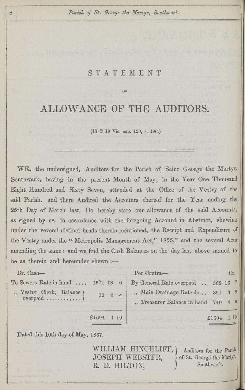 8 Parish of St. George the Martyr, Southwark. STATEMENT OP ALLOWANCE OF THE AUDITORS. (18 & 19 Vic. cap. 120, s. 196.) WE, the undersigned, Auditors for the Parish of Saint George the Martyr, Southwark, having in the present Month of May, in the Year One Thousand Eight Hundred and Sixty Seven, attended at the Office of the Vestry of the said Parish, and there Audited the Accounts thereof for the Year ending the 25th Day of March last, Do hereby state our allowance of the said Accounts, as signed by us, in accordance with the foregoing Account in Abstract, shewing under the several distinct heads therein mentioned, the Receipt and Expenditure of the Vestry under the Metropolis Management Act, 1855, and the several Acts amending the same: and we find the Cash Balances on the day last above named to be as therein and hereunder shewn:— Dr. Cash— To Sewers Eate in hand 1671 18 6 „ Vestry Clerk, Balance overpaid 22 6 4 £1694 4 10 Per Contra— Cr. By General Rate overpaid 562 16 7 „ Main Drainage Rate do 391 3 9 „ Treasurer Balance in hand 740 4 6 £1694 4 10 Dated this 10th day of May, 1867. WILLIAM HINCHLIFF,' JOSEPH WEBSTER, R. D. HILTON, Anditors for the Parish of St. George the Martyr, Southwark.