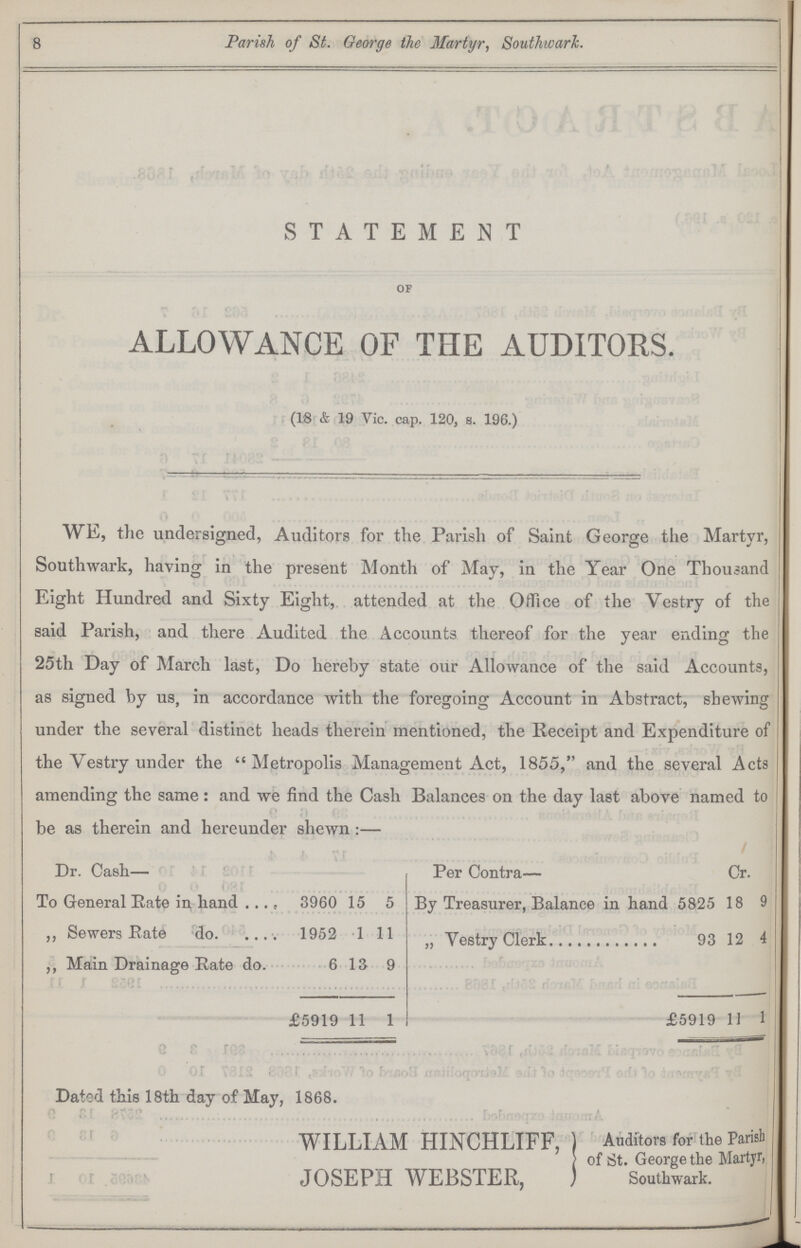 8 Parish of St. George the Martyr, Southwark. STATEMENT of ALLOWANCE OF THE AUDITORS. (18 & 19 Vie. cap. 120, s. 196.) WE, the undersigned, Auditors for the Parish of Saint George the Martyr, Southwark, having in the present Month of May, in the Year One Thousand Eight Hundred and Sixty Eight, attended at the Office of the Vestry of the said Parish, and there Audited the Accounts thereof for the year ending the 25th Day of March last, Do hereby state our Allowance of the said Accounts, as signed by us, in accordance with the foregoing Account in Abstract, shewing under the several distinct heads therein mentioned, the Receipt and Expenditure of the Vestry under the Metropolis Management Act, 1855, and the several Acts amending the same: and we find the Cash Balances on the day last above named to be as therein and hereunder shewn :— Dr. Cash— Per Contra— Cr. To General Eate in hand 3960 15 5 By Treasurer, Balance in hand 5825 18 9 ,, Sewers Rate do. 1952 1 11 „ Vestry Clerk 93 12 4 ,, Main Drainage Rate do. 6 13 9 £5919 11 1 £5919 11 1 Dated this 18th day of May, 1868. WILLIAM HINCHLIFF, JOSEPH WEBSTER, Auditors for the Parish of St. George the Martyr, Southwark.