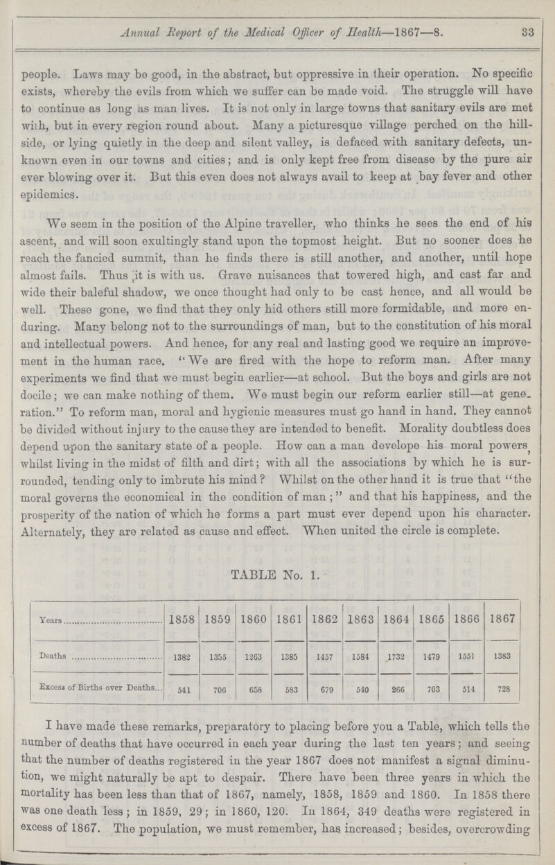 33 Annual Report of the Medical Officer of Health—1867—8. people. Laws may be good, in the abstract, but oppressive in their operation. No specific exists, whereby the evils from which we suffer can be made void. The struggle will have to continue as long as man lives. It is not only in large towns that sanitary evils are met with, but in every region round about. Many a picturesque village perched on the hill side, or lying quietly in the deep and silent valley, is defaced with sanitary defects, un known even in our towns and cities; and is only kept free from disease by the pure air ever blowing over it. But this even does not always avail to keep at bay fever and other epidemics. We seem in the position of the Alpine traveller, who thinks he sees the end of his ascent, and will soon exultingly stand upon the topmost height. But no sooner does he reach the fancied summit, than he finds there is still another, and another, until hope almost fails. Thus it is with us. Grave nuisances that towered high, and cast far and wide their baleful shadow, we once thought had only to be cast hence, and all would be well. These gone, we find that they only hid others still more formidable, and more en during. Many belong not to the surroundings of man, but to the constitution of his moral and intellectual powers. And hence, for any real and lasting good we require an improve ment in the human race, We are fired with the hope to reform man. After many experiments we find that we must begin earlier—at school. But the boys and girls are not docile; we can make nothing of them. We must begin our reform earlier still—at gene ration. To reform man, moral and hygienic measures must go hand in hand. They cannot be divided without injury to the cause they are intended to benefit. Morality doubtless does depend upon the sanitary state of a people. How can a man develope his moral powers whilst living in the midst of filth and dirt; with all the associations by which he is sur rounded, tending only to imbrute his mind? Whilst on the other hand it is true that the moral governs the economical in the condition of man; and that his happiness, and the prosperity of the nation of which he forms a part must ever depend upon his character. Alternately, they are related as cause and effect. When united the circle is complete. TABLE No. 1. Years 1858 1859 1860 1861 1862 1863 1864 1865 1866 1867 Deaths 1382 1305 1263 1385 1457 1584 1732 1479 1551 1383 Excess of Births over Deaths 541 706 658 583 679 540 266 703 514 728 I have made these remarks, preparatory to placing before you a Table, which tells the number of deaths that have occurred in each year during the last ten years; and seeing that the number of deaths registered in the year 1867 does not manifest a signal diminu tion, we might naturally be apt to despair. There have been three years in which the mortality has been less than that of 1867, namely, 1858, 1859 and 1860. In 1858 there was one death less; in 1859, 29; in 1860, 120. In 1864, 349 deaths were registered in excess of 1867. The population, we must remember, has increased; besides, overcrowding