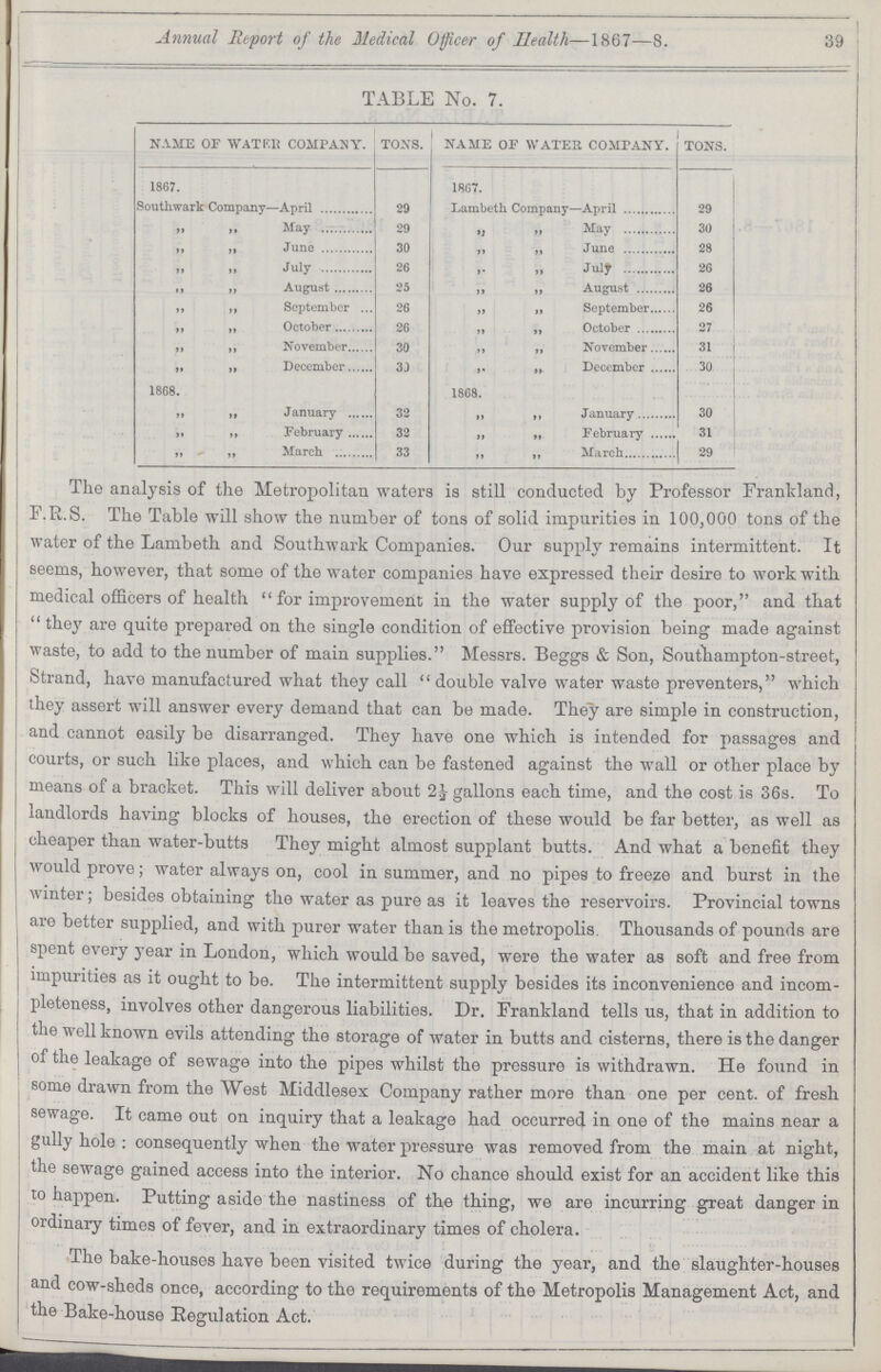 39 Annual Report of the Medical Officer of Health—1867—8. TABLE No. 7. NAME OF WATER COMPANY TONS. NAME OF WATER COMPANY. TONS. 1867. Southwark Company—April 29 1867. Lambeth Company- April 29 ,, ,,May 29 ,, ,, May 30 ,, ,, June 30 ,, ,, June 28 „ „ July 26 ,, ,, July 26 ,, „ August 25 ,, ,, August 26 ,, ,, September 26 ,, ,, September 26 ,, ,, October 26 ,, ,, October 27 ,, ,, November 30 ,, ,, November 31 ,, „ December 33 ,, ,, December 30 1868. 1868. ,, ,, January 32 ,, ,, January 30 ,, ,, February 32 33 ,, ,, February 31 ,, ,, March ,, ,, March 29 The analysis of the Metropolitan waters is still conducted by Professor Frankland, F.R.S. The Table will show the number of tons of solid impurities in 100,000 tons of the water of the Lambeth and Southwark Companies. Our supply remains intermittent. It seems, however, that some of the water companies have expressed their desire to work with medical officers of health for improvement in the water supply of the poor, and that they are quite prepared on the single condition of effective provision being made against waste, to add to the number of main supplies. Messrs. Beggs & Son, Southampton-street, Strand, have manufactured what they call double valve water waste preventers, which they assert will answer every demand that can be made. They are simple in construction, and cannot easily be disarranged. They have one which is intended for passages and courts, or such like places, and which can be fastened against the wall or other place by means of a bracket. This will deliver about 2½ gallons each time, and the cost is 36s. To landlords having blocks of houses, the erection of these would be far better, as well as cheaper than water-butts They might almost supplant butts. And what a benefit they would prove; water always on, cool in summer, and no pipes to freeze and burst in the winter; besides obtaining the water as pure as it leaves the reservoirs. Provincial towns are better supplied, and with purer water than is the metropolis Thousands of pounds are spent every year in London, which would be saved, were the water as soft and free from impurities as it ought to be. The intermittent supply besides its inconvenience and incom pleteness, involves other dangerous liabilities. Dr. Frankland tells us, that in addition to the well known evils attending the storage of water in butts and cisterns, there is the danger of the leakage of sewage into the pipes whilst the pressure is withdrawn. He found in some drawn from the West Middlesex Company rather more than one per cent. of fresh sewage. It came out on inquiry that a leakage had occurred in one of the mains near a gully hole: consequently when the water pressure was removed from the main at night, the sewage gained access into the interior. No chance should exist for an accident like this to happen. Putting aside the nastiness of the thing, we are incurring great danger in ordinary times of fever, and in extraordinary times of cholera. The bake-houses have been visited twice during the year, and the slaughter-houses and cow-sheds once, according to the requirements of the Metropolis Management Act, and the Bake-house Regulation Act.