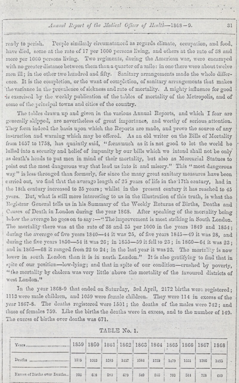 31 Annual Report of the Medical Officer of Health—1868— 9. ready to perish. People similarly circumstanced as regards climate, occupation, and food, have died, some at the rate of 17 per 1000 persons living, and others at the rate of 38 and more per 1000 persons living. Two regiments, during the American war, were encamped with no greater distance between them than a quarter of a mile: in one there wore about twelve men ill; in the other two hundred and fifty. Sanitary arrangements made the whole differ ence. It is the completion, or the want of completion, of sanitary arrangements that makes the variance in the prevalence of sickness and rate of mortality. A mighty influence for good is exercised by the weekly publication of the tables of mortality of the Metropolis, and of some of the principal towns and cities of the country. The tables drawn up and given in the various Annual Reports, and which I fear are generally skipped, are nevertheless of groat importance, and worthy of serious attention. They form indeed the basis upon which the Reports are made, and prove the source of any instruction and warning which may bo offered. As an old writer on the Bills of Mortality from 1057 to 1758, has quaintly said, forasmuch as it is not good to let the world bo lulled into a security and belief of impunity by our bills which wo intend shall not be only as death's heads to put mon in mind of their mortality, but also as Mercurial Statues to point out the most dangerous way that lead us into it and misery. This most dangerous way is less thronged than formerly, for since the many great sanitary measures have been carried out, wo find that the average length of 23 years of life in the 17th century, had in the 18th century increased to 35 years; whilst in the present century it has reached to 45 years. But, what is still more interesting to us in the illustration of this truth, is what the Registrar General tells us in his Summary of the Weekly Returns of Births, Deaths and Causes of Death in London during the year 1868. After speaking of the mortality being below the average ho goes on to say:— The improvement is most striking in South London. The mortality there was at the rate of 38 and 35 per 1000 in the years 1849 and 1854; during the average of five years 1840—44 it was 25, of five years 1845—49 it was 28, and during the five years 1850—54 it was 26; in 1855—59 it fell to 23; in 1860—64 it was 23; and in 1865—68 it ranged from 22 to 24; in the last year it was 23. The mortality is now lower in south London than it is in north London. It is also gratifying to find that in spite of our position—low-lying; and that in spite of our condition—crushed by poverty, the mortality by cholera was very little above the mortality of the favoured districts of west London. In the year 1868-9 that ended on Saturday, 3rd April, 2172 births were registered; 1113 were male children, and 1059 were female children. They were 114 in excess of the year 1867-8. The deaths registered were 1501; the deaths of the males were 742; and those of females 759. Like the births the deaths were in excess, and to the number of 149. The excess of births over deaths was 671. TABLE No. 1. Years 1859 1860 1861 1862 1863 1864 1865 1866 1867 1868 Deaths ??? ??? 1385 1457 1584 1739 1479 1551 ??? ??? Excess of births over Deaths 706 ??? 583 679 540 ??? 703 514 728 649