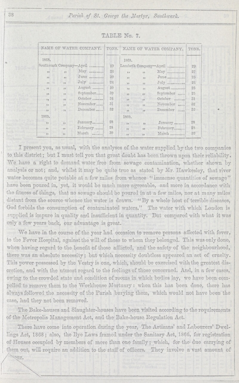 38 Parish of St. George the Martyr, Southwark. TABLE No. 7. NAME. OF WATER COMPANY. TONS. NAME OF WATER COMPANY. TONS. 1868. 1868. Southwark Company- April 29 Lambeth Company— April 29 ,, ,, May 26 ,, ,, May 27 ,, ,, June 30 ,, ,, June 25 ,, ,, July 24 ,, ,, July 24 ,, ,, August 30 ,, ,, August 25 ,, ,, September 39 ,, ,, September 25 ,, ,, October 34 ,, ,, October 31 ,, ,, November 31 ,, ,, November 32 ,, ,, Decembe 32 ,, ,, December 32 1869. 1869. ,, ,, January 28 ,, ,, January 28 ,, ,, February 28 ,, ,, February 28 ,, ,, March 30 ,, ,, March 30 I proscnt you, as usual, with the analyses of the water supplied btley the two companies to this district; but I must tell you that great doubt has been thrown upon their reliability. We have a right to demand water free from sowage contamination, whether shown by analysis or not; and, whilst it may bo quite true as stated by Mr. Hawkesley, that river water becomes quito potable at a few miles from whence immense quantities of sowago have been poured in, yet, it would bo much more agreeable, and more in accordance with the fitness of things, that no sowago should be poured in at a few miles, nor at many miles distant from the source whence the water is drawn. By a whole host of terrible diseases, God forbids the consumption of contaminated waters. The water with which London is supplied is impure in quality and insufficient in quantity. But compared with what it was only a few years back, our advantage is great. ,,We have in the course of the yoar had occasion to remove persons affectod with fever, to the Fever Hospital, against the will of these to whom they belonged. This was only done, when having regard to the benefit of these afflicted, and the safety of the neighbourhood, there was an absolute necessity; but which necessity doubtless appeared an act of cruelty. This power possessed by the Vestry is one, which, should bo exercised with the greatest dis cretion, and with the utmost regard to the feelings of these concerned. And, in a few cases, owing to the crowded state and condition of rooms in which bodies lay, wo have been com pelled to remove them to the Workhouse Mortuary: when this has been done, there has always followed the necessity of the Parish burying them, which would not have been the case, had they not been removed. The Bake-houses and Slaughter-houses have been visited according to the requirements of the Metropolis Management Act, and the Bako-house Regulation Act. There have come into oporation during the year, The Artizans' and Labourers' Dwel lings Act, 1868; also, the Bye Laws framed under the Sanitary Act, 1866, for registration of Houses occupied by members of more than one family: which, for the due carrying of them out, will roquire an addition to the staff of officers. They involvo a vast amount of ???ur/