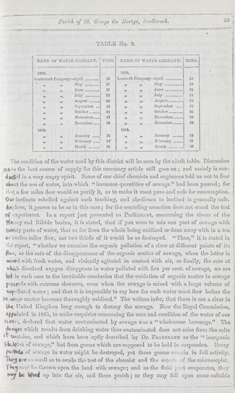 Parish of St. Gcorgs the Martyr Southwark. 39 TABLE No. 9 NAME OF WATER COMPANY. TONS. NAME OF WATER COMPANY. TONS. 1869 1809. Southwark company-April 30 Lambeth Company—April 29 „ „ May 27 „ „ May 28 „ „ June 27 „ „ June 28 „ „ July 25 „ „ July 25 „ „ August 24 „ „ August 25 „ „ September 25 „ „ September 25 „ „ October 25 „ „ October 26 „ „ November 27 „ „ November 29 „ „ December 28 „ „ December 29 1870. 1870. „ „ January 31 „ „ January 29 „ „ February 32 „ „ February 31 „ „ March 31 „ „ March 30 The condition of the water used by this district will bo scon by the ninth table. Discussion as to the best source of supply for this necessary article still goes on; and mainly is con dacted in a very angry spirit. Some of our chief chemists and engineers told us not to fear about the use of water, into which immense quantities of sewage  had been poured; for that a few miles flow would so purify it, as to make it most pure and safe for consumption. Our instincts rebelled against such teaching, and obedience to instinct is generally safe. Anyhow, it proves to bo so in this case; for the consoling assertion does not stand the tost of experiment. In a report just presented to Parliament, concerning the rivers of the Mersey and Ribble basins, it is stated, that if you were to mix one part of sewage with twenty parts of water, that so far from the whole being oxidized or done away with in a ten or twelve miles flow, not two thirds of it would bo so destroyed. Thus, it is stated in the report, whether we examine the organic pollution of a river at different points of its How, or the rate of the disappearance of the organic matter of sewage, when the latter is mixed with fresh water, and violently agitated in contact with air, or finally, the rate at which dissolved oxygen disappears in water polluted with five per cent. of sewage, we are led in each case to the inevitable conclusion that the oxidation of organic matter in sewage proceeds with extreme slowness, even when the sewage is mixed with a large volume of unpolluted and that it is impossible to say how far such water must flow before the matter becomes theroughly oxidised. The writers infer, that there is not a river in United Kingdom long enough to destroy the sewage. Now the Royal Commission, appuinted to make enquiries concerning the uses and condition of the water of our fevers declared that water contaminated by sewage was a wholesome boverage.The danger which results from drinking water thus contaminated does not arise from the salts it contains, and which have been aptly described by Dr. Frankland as the  inorganic skeleton of sewage, but from germs which are supposed to bo hold in Misponsion. Every of sewage in water might be destroyed, yet these germs remain in full activity, They are small as to evade the test of the chemist and the search of the microscopist. They may bo thrown upon the land with sewage; and as the fluid part evaporates, they may be limned up into the air, and there perish; or they may fall upon some suitable