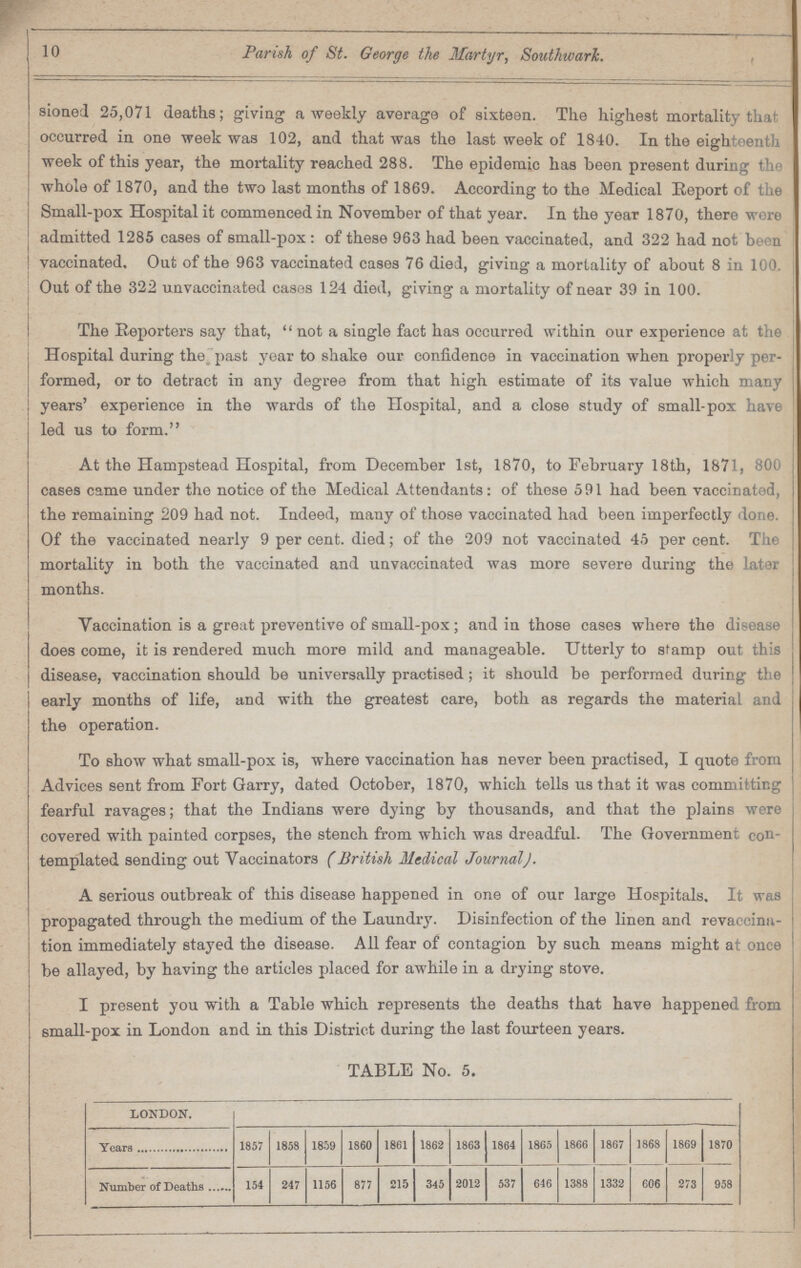 10 Parish of St. George the Martyr, Southwark. sioned 25,071 deaths; giving a weekly average of sixteen. The highest mortality that occurred in one week was 102, and that was the last week of 1840. In the eighteenth week of this year, the mortality reached 288. The epidemic has been present during the whole of 1870, and the two last months of 1869. According to the Medical Report of the Small-pox Hospital it commenced in November of that year. In the year 1870, there were admitted 1285 cases of small-pox : of these 963 had been vaccinated, and 322 had not been vaccinated. Out of the 963 vaccinated cases 76 died, giving a mortality of about 8 in 100. Out of the 322 unvaccinated cases 124 died, giving a mortality of near 39 in 100. The Reporters say that, not a single fact has occurred within our experience at the Hospital during the past year to shake our confidence in vaccination when properly per formed, or to detract in any degree from that high estimate of its value which many years' experience in the wards of the Hospital, and a close study of small-pox have led us to form. At the Hampstead Hospital, from December 1st, 1870, to February 18th, 1871, 800 cases came under the notice of the Medical Attendants: of these 591 had been vaccinated, the remaining 209 had not. Indeed, many of those vaccinated had been imperfectly done. Of the vaccinated nearly 9 per cent. died; of the 209 not vaccinated 45 per cent. The mortality in both the vaccinated and unvaccinated was more severe during the later months. Vaccination is a great preventive of small-pox; and in those cases where the disease does come, it is rendered much more mild and manageable. Utterly to stamp out this disease, vaccination should be universally practised; it should be performed during the early months of life, and with the greatest care, both as regards the material and the operation. To show what small-pox is, where vaccination has never been practised, I quote from Advices sent from Fort Garry, dated October, 1870, which tells us that it was committing fearful ravages; that the Indians were dying by thousands, and that the plains were covered with painted corpses, the stench from which was dreadful. The Government con templated sending out Vaccinators (British Medical Journal ). A serious outbreak of this disease happened in one of our large Hospitals. It was propagated through the medium of the Laundry. Disinfection of the linen and revaccinu tion immediately stayed the disease. All fear of contagion by such means might at once be allayed, by having the articles placed for awhile in a drying stove. I present you with a Table which represents the deaths that have happened from small-pox in London and in this District during the last fourteen years. TABLE No. 5. LONDON. Years 1857 1858 1859 1860 1861 1862 1863 1864 1865 1866 1867 1868 1869 1870 Number of Deaths 154 247 1156 877 215 345 2012 537 646 1388 1332 606 273 958
