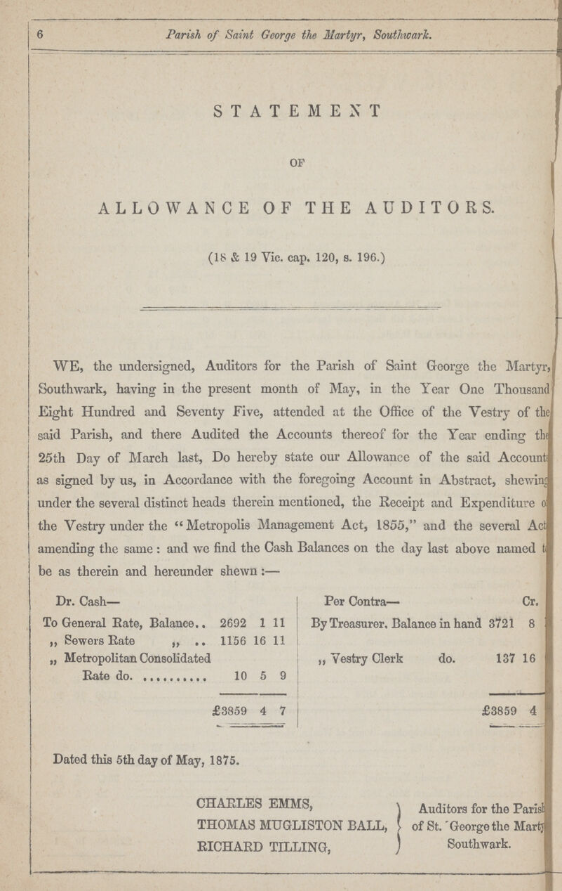 6 Parish of Saint George the Martyr, Southward. STATEMENT OF ALLOWANCE OF THE AUDITORS. (IS & 19 Vic. cap. 120, s. 196.) WE, the undersigned, Auditors for the Parish of Saint George the Martyr, Southwark, having in the present month of May, in the Year One Thousand Eight Hundred and Seventy Five, attended at the Office of the Vestry of the said Parish, and there Audited the Accounts thereof for the Year ending the 25th Day of March last, Do hereby state our Allowance of the said Accounts as signed by us, in Accordance with the foregoing Account in Abstract, shewing under the several distinct heads therein mentioned, the Receipt and Expenditure of the Vestry under the Metropolis Management Act, 1855, and the several Act amending the same : and we find the Cash Balances on the day last above named to be as therein and hereunder shewn:— Dr. Cash— Per Contra— Cr. To General Eate, Balance 2692 1 11 By Treasurer, Balance in hand 3721 8 „ Sewers Eate „ 1156 16 11 „ Metropolitan Consolidated Eate do. 10 5 9 „ Testry Clerk do. 137 16 £3859 4 7 £3859 4 Dated this 5th day of May, 1875. CHAELES EMMS,} Auditors for the Parish THOMAS MUGLISTON BALL,} of St. 'George the Marty. EICHAED TILLING,} J Southwark.