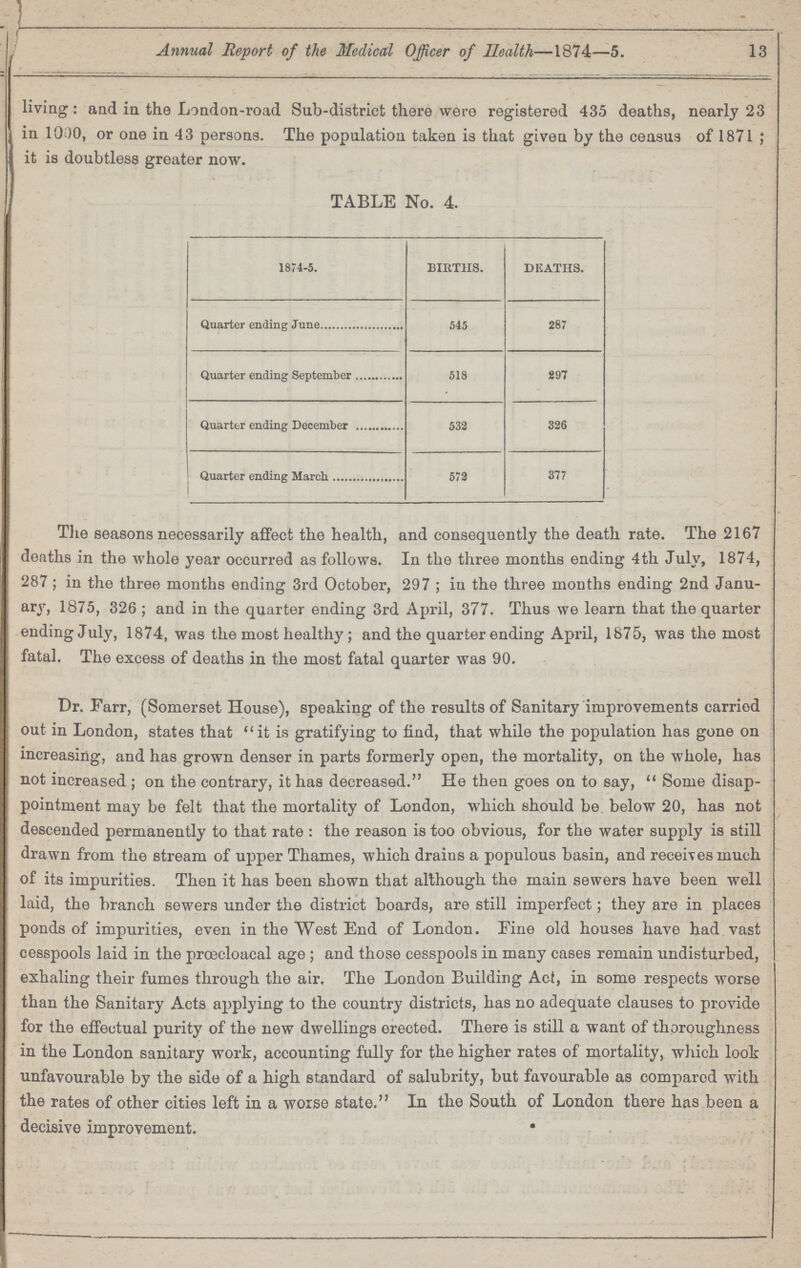 13 Annual Report of the Medical Officer of Health—1874—5. living: and in the London-road Sub-district there were registered 435 deaths, nearly 23 in 1000, or one in 43 persons. The population taken is that given by the census of 1871; it is doubtless greater now. TABLE No. 4. 1874-5. BIRTHS. DEATHS. Quarter ending June 545 287 Quarter ending September 518 297 Quarter ending December 532 326 Quarter ending March 572 377 The seasons necessarily affect the health, and consequently the death rate. The 2167 deaths in the whole year occurred as follows. In the three months ending 4th July, 1874, 287; in the three months ending 3rd October, 297; in the three months ending 2nd Janu ary, 1875, 326; and in the quarter ending 3rd April, 377. Thus we learn that the quarter endingJuly, 1874, was the most healthy; and the quarter ending April, 1875, was the most fatal. The excess of deaths in the most fatal quarter was 90. Dr. Farr, (Somerset House), speaking of the results of Sanitary improvements carriod out in London, states that it is gratifying to find, that while the population has gone on increasing, and has grown denser in parts formerly open, the mortality, on the whole, has not increased; on the contrary, it has decreased. He then goes on to say, Some disap pointment may be felt that the mortality of London, which should be below 20, has not descended permanently to that rate: the reason is too obvious, for the water supply is still drawn from the stream of upper Thames, which drains a populous basin, and receives much of its impurities. Then it has been shown that although the main sewers have been well laid, the branch sewers under the district boards, are still imperfect; they are in places ponds of impurities, even in the West End of London. Fine old houses have had vast cesspools laid in the proecloacal age ; and those cesspools in many cases remain undisturbed, exhaling their fumes through the air. The London Building Act, in some respects worse than the Sanitary Acts applying to the country districts, has no adequate clauses to provide for the effectual purity of the new dwellings erected. There is still a want of thoroughness in the London sanitary work, accounting fully for the higher rates of mortality, which look unfavourable by the side of a high standard of salubrity, but favourable as compared with the rates of other cities left in a worse state. In the South of London there has been a decisive improvement.