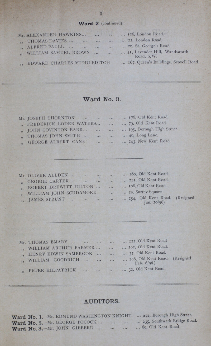 3 Ward 2 (continued). Mr. ALEXANDER HAWKINS ,, THOMAS DAVIES „ ALFRED PAULL „ WILLIAM SAMUEL BROWN ,, EDWARD CHARLES MIDDLEDITCH 126, London Road. 22, London Road. 20, St. George's Road. 41, Lavender Hill, Wandsworth Road, S.W. 167, Queen's Buildings, Scovell Road Ward No. 3. Mr. JOSEPH THORNTON 178, Old Kent Road. „ FREDERICK LODER WATERS 79, Old Kent Road. „ JOHN COVINTON BARR 195, Borough High Street. „ THOMAS JOHN SMITH 40, Long Lane. ,, GEORGE ALBERT CANE 243, New Kent Road Mr. OLIVER ALLDEN „ GEORGE CARTER ,, ROBERT DREWITT HILTON „ WILLIAM JOHN SCUDAMORE ,, JAMES SPRUNT 180, Old Kent Road. 211, Old Kent Road. 108, Old Kent Road. Ia, Surrev Square 254, Old Kent Road. (Resigned Jan. 20/96) Mr. THOMAS EMARY „ WILLIAM ARTHUR FARMER „ HENRY EDWIN SAMBROOK ,, WILLIAM GOODRICH „ PETER KILPATRICK 122, Old Kent Road 202, Old Kent Road. 37, Old Kent Road. 196, Old Kent Road. (Resigned Feb. 6/96.) 32, Old Kent Road. AUDITORS. Ward No. 1.—Mr. EDMUND WASHINGTON KNIGHT 272, Borough High Street. Ward No. 2.—Mr. GEORGE POCOCK 235, Southwark Bridge Road. Ward No. 3.—Mr. JOHN GIBBERD 89, Old Kent Road