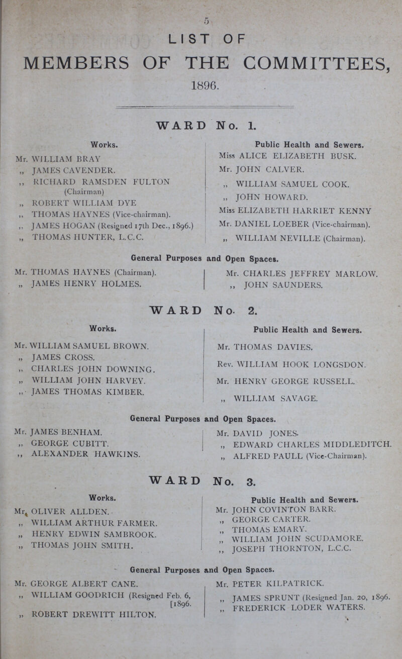 5 LIST OF MEMBERS OF THE COMMITTEES, 1896. WARD No. 1. Works. Mr. WILLIAM BRAY „ JAMES CAVENDER. ,, RICHARD RAMSDEN FULTON (Chairman) „ ROBERT WILLIAM DYE „ THOMAS HAYNES (Vice-chairman). ,, JAMES HOGAN (Resigned 17th Dec., 1896.) „ THOMAS HUNTER, L.C.C. Public Health and Sewers. Miss ALICE ELIZABETH BUSK. Mr. JOHN CALVER. „ WILLIAM SAMUEL COOK. „ JOHN HOWARD. Miss ELIZABETH HARRIET KENNY Mr. DANIEL LOEBER (Vice-chairman). „ WILLIAM NEVILLE (Chairman). General Purposes and Open Spaces. Mr. THOMAS HAYNES (Chairman). „ JAMES HENRY HOLMES. Mr. CHARLES JEFFREY MARLOW. ,, JOHN SAUNDERS. WARD No. 2. Works. Mr. WILLIAM SAMUEL BROWN. „ JAMES CROSS. „ CHARLES JOHN DOWNING. „ WILLIAM JOHN HARVEY. „ JAMES THOMAS KIMBER. Public Health and Sewers. Mr. THOMAS DAVIES. Rev. WILLIAM HOOK LONGSDON. Mr. HENRY GEORGE RUSSELL. „ WILLIAM SAVAGE. General Purposes and Open Spaces. Mr. JAMES BENHAM. „ GEORGE CUBITT. ,, ALEXANDER HAWKINS. Mr. DAVID JONES. „ EDWARD CHARLES MIDDLEDITCH. „ ALFRED PAULL (Vice-Chairman). WARD No. 3. Works. Mr. OLIVER ALLDEN. „ WILLIAM ARTHUR FARMER. „ HENRY EDWIN SAMBROOK. „ THOMAS JOHN SMITH. Public Health and Sewers. Mr. JOHN COVINTON BARR. „ GEORGE CARTER. „ THOMAS EMARY. „ WILLIAM JOHN SCUDAMORE. ,, JOSEPH THORNTON, L.C.C. General Purposes and Open Spaces. Mr. GEORGE ALBERT CANE. ,, WILLIAM GOODRICH (Resigned Feb. 6, [1896. „ ROBERT DREWITT HILTON. Mr. PETER KILPATRICK. „ JAMES SPRUNT (Resigned Jan. 20, 1896. „ FREDERICK LODER WATERS.