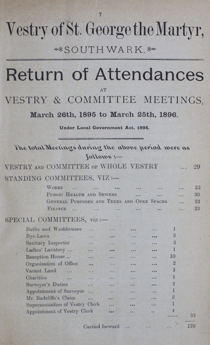 7 Vestry of St. George the Martyr, SOUTHWARK. Return of Attendances AT VESTRY & COMMITTEE MEETINGS, March 26th, 1895 to March 25th, 1896. Under Local Government Act, 1894. The total Meeting during the above period were as follows:- VESTRY and COMMITTEE of WHOLE YESTRY 29 STANDING COMMITTEES, VIZ:— Works 32 Public Health and Sewers 30 General Purposes and Trees and Open Spaces 23 Finance 23 SPECIAL COMMITTEES, viz:— Baths and Washhouses 1 Bye-Laws 3 Sanitary Inspector 2 Ladies' Lavatory 1 Reception House 10 Organisation of Office 2 Vacant Laud 3 Charities 1 Surveyor's Duties 2 Appointment of Surveyor 1 Mr. Radcliffe's Claim 2 Superannuation of Vestry Clerk 1 Appointment of Vestry Clerk 4 33 Carried forward 170