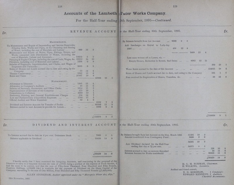 118 119 Accounts of the Lambeth 7ater Works Company. For the Half-Year ending! ilbth September, 1895—Continued. If - ? D}r REVENUE ACCOUNT ! r the Half-Year ending 30th September, 1895. Qy Maintenance. By Balance brought from last Account 9000 0 0 To Maintenance and Repair of Impounding aqd Service Reservoirs, Filtering Beds, Works and Pipes, or for Obtaining and Storing of Water, including the cost of Materials and Labour ... 999 12 3 Add Surcharges on Rental to Lady-day 1895 468 12 4 Maintenance and Repair of Mains, Pipes, Fittings, Meters, and Works connected with Distribution of Water, including the cost of Materials I^abour and Renewals... 18212 fi 9 9468 12 4 Pumping & Engine Charges, including the cost of Coals, Wages, &c. 19222 14 10 i^ess sums written on as mosses, viz. — Filtration, including cost of Materials and Labour... 1206 0 8 Empty Houses, Reduction in Rental, Had Debts ... 8965 12 11 Salaries of Engineers, Superintendent, and Clerks, and Wages of Inspectors and Turncocks ... 3089 0 9 502 19 5 Rents of Houses and Lands accrued due to date and owing by the Company 63 14 6 Water Rents accrued to the date of this Account 134021 18 6 Thames Conservancy ... 2305 10 0 Rents of Houses and Lands accrued due to date, and owing to the Company 105 1 6 Rates and Taxes 1c887 10 8 Fees received for Registration of Shares, Transfers, &c. ... 38 10 0 55986 10 5 Management. Allowance to Directors 1446 13 4 Allowance to Company's Auditors ... 48 16 6 Salaries of Secretary, Accountant, and Office Clerks 1354 11 8 Superannuation of Servants of the Company 475 10 1 Commission to Collectors 2909 19 1 Stationery, Printing, and General Establishment Charges 554 14 7 Law and Parliamentary (Opposition) Expenses 1702 17 3 Official Auditor and Water Examiner 89 4 9 8582 7 3 Dividend and Interest Account for Transfer of Profits ... 60299 11 9 Balance carried to next Account to provide for Losses... ... 9800 0 0 34668 9 — 5 £134668 9 5 Dr. DIVIDEND AND INTEREST ACCOUNT ir the Half-Year ending 30th September, 1895. Qy; To Interest accrued due to date on 4 per cent. Debenture Stock ... 7000 0 0 I By Balance brought from last Account on the 31st, March 1895 51501 10 9 Balance applicable to Dividend ... ... 53450 14 q Amount transferred from Contingency Fund... 3000 0 0 54501 10 9 Less Dividend declared for the Half-Year ending that day at 7£ per cent. 54375 0 0 126 10 9 Interest accrued to date on moneys deposited 24 11 6 £60450 14 0 Revenue Account for Profits transferred 60299 11 9 £60450 14 0 I hereby certify that I have examined the foregoing Accounts, and concurring in the proposal of the Directors to carry to a Suspense Account ihe sum of £7727, being a portion of the expense of Frost Service, I lind the same to be correct, and that the sum of Fifty-three Thousand, Four Hundred and Fifty Pounds, f ourteen Shillings, (£53450 14s.) is available for the payment of Dividend on the Share Capital of the Company, amounting to the sum of One Million, Four Hundred and Fifty Thousand Pounds (£1,450,000). ALLEN STONEHAM, Auditor appointed under the  Metropolis Water Act, 1871. 12th November, 1895. H. G. H. NORMAN, Chairman. H. WILKINS, Secretary. Audited and found correct, B. D. KERSHAW, ( EDWARD KENNEDY, i Company s A uditors. Chartered Accountants.