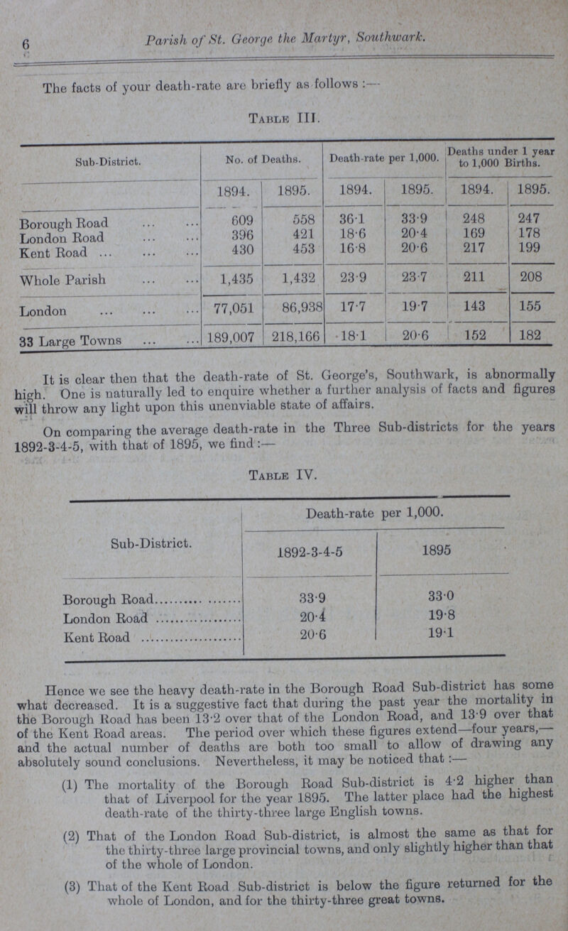 Parish of St. George the Martyr, Southwark. The facts of your death-rate are briefly as follows :— Table III. Sub-District. No. of Deaths. Death-rate per 1,000. Deaths under 1 year to 1,000 Births. 1894. 1895. 1894. 1895. 1894. 1895. Borough Road 609 558 36.1 33.9 248 247 London Road 396 421 18.6 20.4 169 178 Kent Road 430 453 16.8 20.6 217 199 Whole Parish 1,435 1,432 23.9 23.7 211 208 London 77,051 86,938 17.7 19.7 143 155 33 Large Towns 189,007 218,166 18.1 20.6 152 182 It is clear then that the death.rate of St. George's, Southwark, is abnormally high. One is naturally led to enquire whether a further analysis of facts and figure; will throw any light upon this unenviable state of affairs. On comparing the average death-rate in the Three Sub-districts for the years 1892-3-4-5, with that of 1895, we find :— Table IV. Sub-District. Death-rate per 1,000. 1892-3-4-5 1895 Borough Road 33.9 33.0 London Road 20.4 19.8 Kent Road 20.6 19.1 Hence we see the heavy death-rate in the Borough Road Sub-district has some what decreased. It is a suggestive fact that during the past year the mortality in the Borough Road has been 13.2 over that of the London Road, and 139 over that of the Kent Road areas. The period over which these figures extend—four years,— and the actual number of deaths are both too small to allow of drawing any absolutely sound conclusions. Nevertheless, it may be noticed that:— (1) The mortality of the Borough Road Sub-district is 4.2 higher than that of Liverpool for the year 1895. The latter place had the highest death-rate of the thirty-three large English towns. (2) That of the London Road Sub-district, is almost the same as that for the thirty-three large provincial towns, and only slightly higher than that of the whole of London. (3) That of the Kent Road Sub-district is below the figure returned for the whole of London, and for the thirty-three great towns. 6
