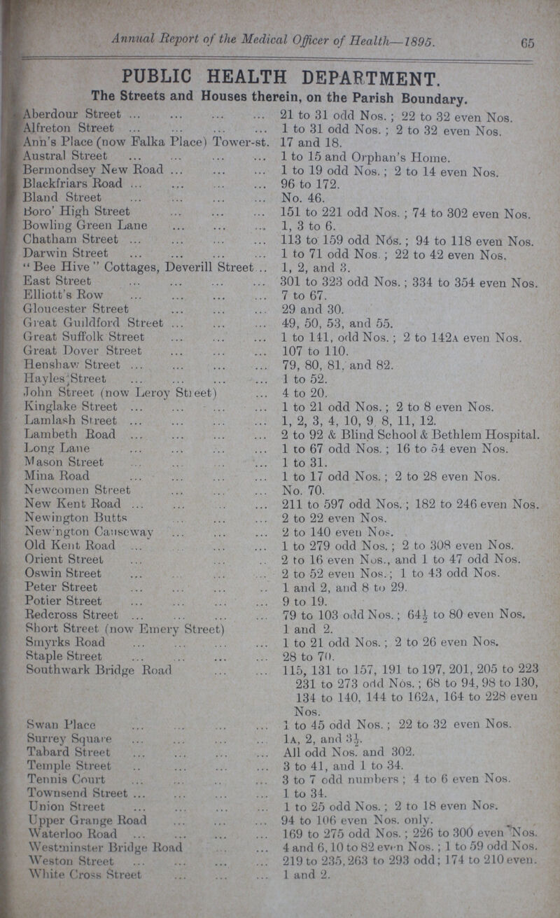 Annual Report of the Medical Officer of Health—1895. 65 PUBLIC HEALTH DEPARTMENT. The Streets and Houses therein, on the Parish Boundary. Aberdour Street Alfreton Street Ann's Place (now Falka Place) Tower-st. Austral Street Bermondsey New Road Blackfriars Road Bland Street Boro' High Street Bowling Green Lane Chatham Street Darwin Street Bee Hive Cottages, Deverill Street East Street Elliott's Row Gloucester Street Great Guildford Street Great Suffolk Street Great Dover Street Henshaw Street Hayles Street John Street (now Leroy Street) Kinglake Street Lamlash Street Lambeth Road Long Lane Mason Street Mina Road Newcomen Street New Kent Road Newington Butts Newington Causeway Old Kent Road Orient Street Oswin Street Peter Street Potier Street Redcross Street Short Street (now Emery Street) Smyrks Road Staple Street Southwark Bridge Road Swan Place Surrey Square Tabard Street Temple Street Tenuis Court Townsend Street Union Street Upper Grange Road Waterloo Road Westminster Bridge Road Weston Street White Cross Street 21 to 31 odd Nos.; 22 to 32 even Nos. 1 to 31 odd Nos.; 2 to 32 even Nos. 17 and 18. 1 to 15 and Orphan's Home. 1 to 19 odd Nos.; 2 to 14 even Nos. 96 to 172. No. 46. 151 to 221 odd Nos.; 74 to 302 even Nos. 1, 3 to 6. 113 to 159 odd Nos.; 94 to 118 even Nos. 1 to 71 odd Nos.; 22 to 42 even Nos. 1, 2, and 3. 301 to 323 odd Nos.; 334 to 354 even Nos. 7 to 67. 29 and 30. 49, 50, 53, and 55. 1 to 141, odd Nos.; 2 to 142a even Nos. 107 to 110. 79, 80, 81, and 82. 1 to 52. 4 to 20. 1 to 21 odd Nos.; 2 to 8 even Nos. 1, 2, 3, 4, 10, 9, 8, 11, 12. 2 to 92 & Blind School & Bethlem Hospital. 1 to 67 odd Nos.; 16 to 54 even Nos. 1 to 31. 1 to 17 odd Nos.; 2 to 28 even Nos. No. 70. 211 to 597 odd Nos.; 182 to 246 even Nos. 2 to 22 even Nos. 2 to 140 even Nos. 1 to 279 odd Nos.; 2 to 308 even Nos. 2 to 16 even Nos., and 1 to 47 odd Nos. 2 to 52 even Nos.; 1 to 43 odd Nos. 1 and 2, and 8 to 29. 9 to 19. 79 to 103 odd Nos.; 64½ to 80 even Nos. 1 and 2. 1 to 21 odd Nos.; 2 to 26 even Nos. 28 to 70. 115, 131 to 157, 191 to 197, 201, 205 to 223 231 to 273 odd Nos.; 68 to 94, 98 to 130, 134 to 140, 144 to 162a, 164 to 228 even Nos. 1 to 45 odd Nos.; 22 to 32 even Nos. 1a, 2, and 3½. All odd Nos. and 302. 3 to 41, and 1 to 34. 3 to 7 odd numbers; 4 to 6 even Nos. 1 to 34. 1 to 25 odd Nos.; 2 to 18 even Nos. 94 to 106 even Nos. only. 169 to 275 odd Nos.; 226 to 300 even Nos. 4 and 6, 10 to 82 even Nos.; 1 to 59 odd Nos. 219 to 235, 263 to 293 odd; 174 to 210 even. 1 and 2.