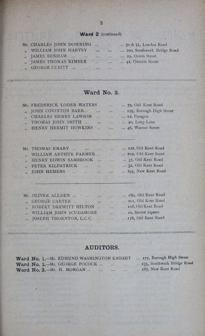 3 Ward 2 (continued). Mr. CHARLES JOHN DOWNING 50 & 51, London Road „ WILLIAM JOHN HARVEY 200, Southwark Bridge Road ,, JAMES BENHAM 29, Oswin Street ,, JAMES THOMAS KIMBER . 42, Ontario Street „ GEORGE CUBITT Ward No. 3. Mr. FREDERICK LODER WATERS 79, Old Kent Road ,, JOHN COVIN TON BARR 195, Borough High Street „ CHARLES HENRY LAWSON 12, Paragon „ THOMAS JOHN SMITH 40, Long Lane „ HENRY HERMIT HOWKINS 46, Warner Street Mr. THOMAS EMARY 122, Old Kent Road „ WILLIAM ARTHUR FARMER 202, Old Kent Road „ HENRY EDWIN SAMBROOK 37, Old Kent Road „ PETER KILPATRICK 32, Old Kent Road „ JOHN HEMENS 295, New Kent Road Mr. OLIVER ALLDEN 180, Old Kent Road ,, GEORGE CARTER 211, Old Kent Road „ ROBERT DREWITT HILTON108, Old Kent Road ,, WILLIAM JOHN SCUDAMORE 1 a, Surrey Square „ JOSEPH THORNTON, L.C.C178, Old Kent Road AUDITORS. Ward No. 1.—Mr. EDMUND WASHINGTON KNIGHT 272, Borough High Street Ward No. 2.—Mr. GEORGE POCOCK 235, Southwark Bridge Road Ward No. 3.—Mr. H. MORGAN 287, New Kent Road