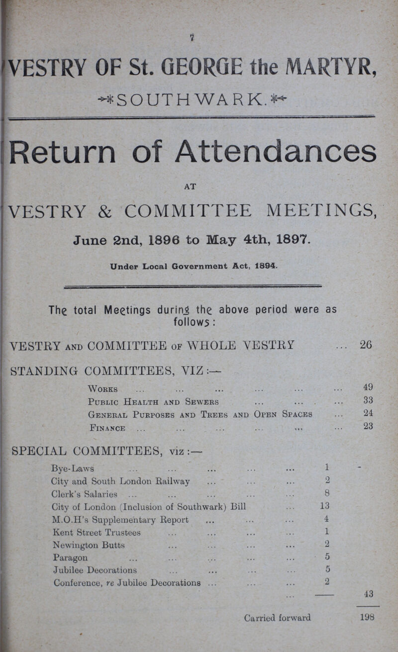 7 VESTRY OF St. GEORGE the MARTYR, SOUTHWARK Return of Attendances at VESTRY & COMMITTEE MEETINGS, June 2nd, 1896 to May 4th, 1897. Under Local Government Act, 1894. The total Meetings during the above period were as follows: VESTRY and COMMITTEE of WHOLE VESTRY 26 STANDING COMMITTEES, VIZ:— Works 49 Public Health and Sewers 33 General Purposes and Trees and Open Spaces 24 Finance 23 SPECIAL COMMITTEES, viz:— Bye-Laws 1 - City and South London Railway 2 Clerk's Salaries 8 City of London (Inclusion of Southwark) Bill 13 M.O.H's Supplementary Report 4 Kent Street Trustees 1 Newington Butts 2 Paragon 5 Jubilee Decorations 5 Conference, re Jubilee Decorations 2 43 Carried forward 198