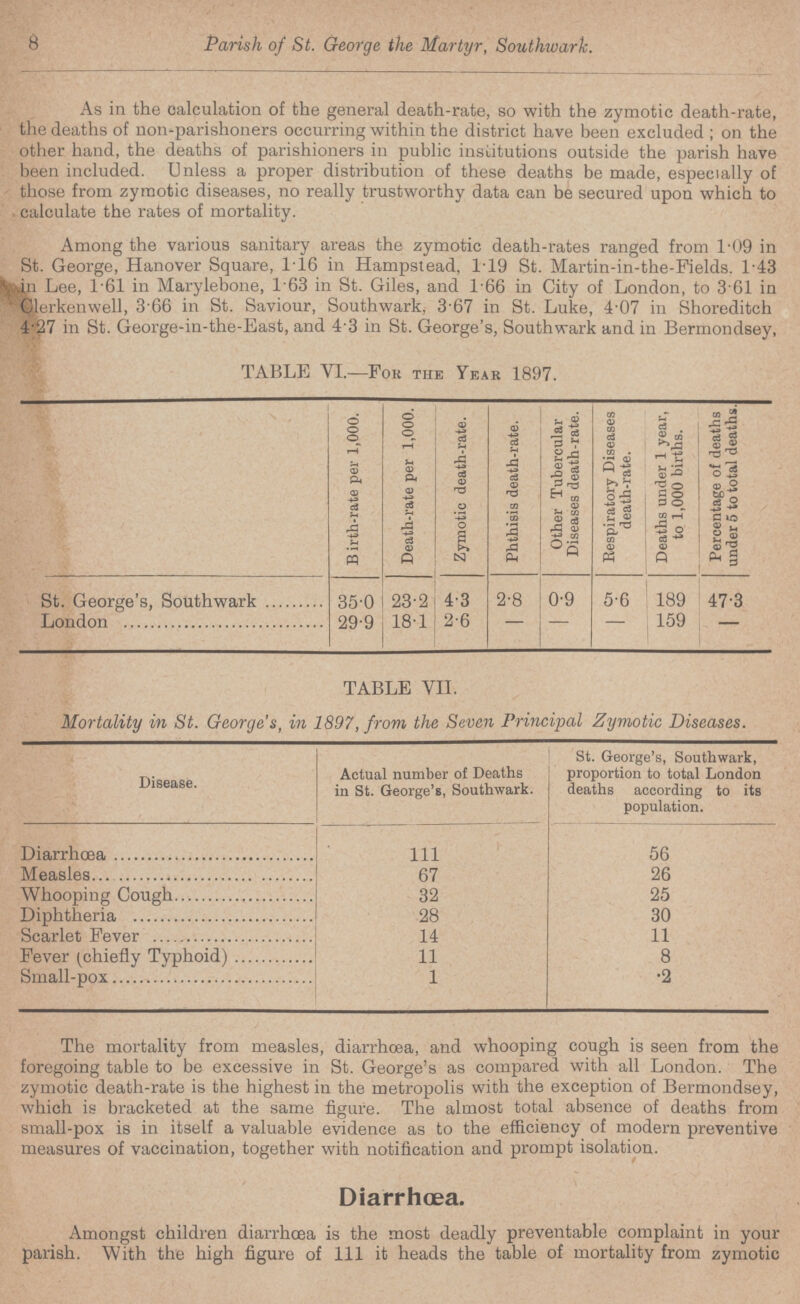 8 Parish of St. George the Martyr, Southwark. As in the calculation of the general death-rate, so with the zymotic death-rate, the deaths of non-parishoners occurring within the district have been excluded; on the other hand, the deaths of parishioners in public institutions outside the parish have been included. Unless a proper distribution of these deaths be made, especially of those from zymotic diseases, no really trustworthy data can be secured upon which to calculate the rates of mortality. Among the various sanitary areas the zymotic death-rates ranged from 1.09 in St. George, Hanover Square, 116 in Hampstead, 1.19 St. Martin-in-the-Fields. 1.43 in Lee, 161 in Marylebone, 163 in St. Giles, and 166 in City of London, to 3 61 in Clerkenwell, 3 66 in St. Saviour, Southwark, 3.67 in St. Luke, 4.07 in Shoreditch 4.27 in St. George-in-the-East, and 4 3 in St. George's, Southwark and in Bermondsey, TABLE VI.—For the Year 1897. Birth-rate per 1,000. Death-rate per 1,000. Zymotic death-rate. Phthisis death-rate. Other Tubercular Diseases death-rate. Respiratory Diseases death-rate. Deaths under 1 year, to 1,000 births. Percentage of deaths under 5 to total deaths. St. George's, Southwark 35.0 23.2 4.3 2.8 0.9 5.6 189 47.3 London 29.9 18.1 2.6 - - - 159 - TABLE VII. Mortality in St. George's, in 1897, from the Seven Principal Zymotic Diseases. Disease. Actual number of Deaths in St. George's, Southwark. St. George's, Southwark, proportion to total London deaths according to its population. Diarrhœa 111 56 Measles 67 26 Whooping Cough 32 25 Diphtheria 28 30 Scarlet Fever 14 11 Fever (chiefly Typhoid) 11 8 Small-pox 1 .2 The mortality from measles, diarrhoea, and whooping cough is seen from the foregoing table to be excessive in St. George's as compared with all London. The zymotic death-rate is the highest in the metropolis with the exception of Bermondsey, which is bracketed at the same figure. The almost total absence of deaths from small-pox is in itself a valuable evidence as to the efficiency of modern preventive measures of vaccination, together with notification and prompt isolation. Diarrhœa. Amongst children diarrhoea is the most deadly preventable complaint in your parish. With the high figure of 111 it heads the table of mortality from zymotic