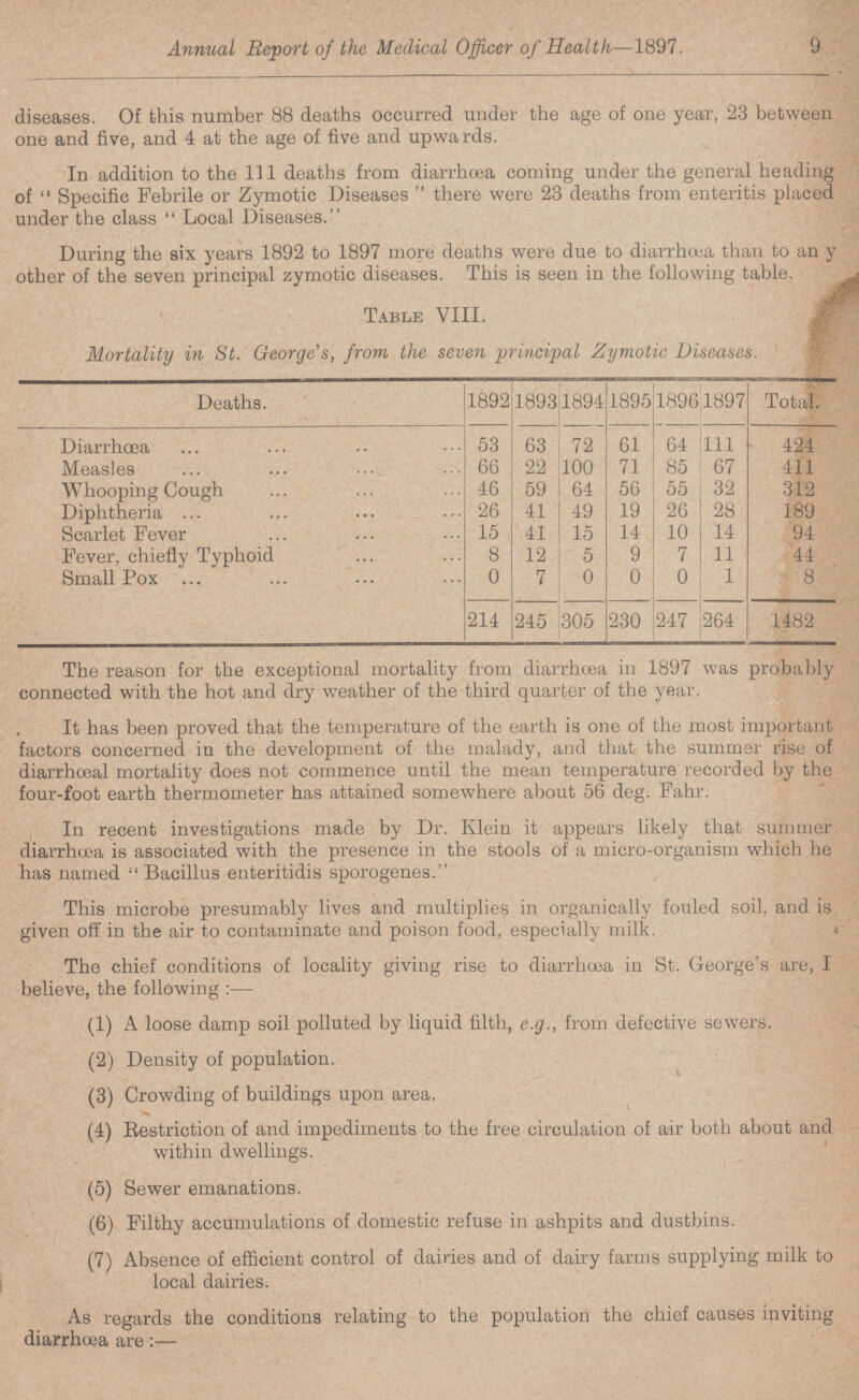 9 Annual Report of the Medical Officer of Health—1897. diseases. Of this number 88 deaths occurred under the age of one year, 23 between one and five, and 4 at the age of five and upwards. In addition to the 111 deaths from diarrhoea coming under the general heading of Specific Febrile or Zymotic Diseases there were 23 deaths from enteritis placed under the class  Local Diseases. During the six years 1892 to 1897 more deaths were due to diarrhoea than to an y other of the seven principal zymotic diseases. This is seen in the following table. Table VIII. Mortality in St. George's, from the seven principal Zymotic Diseases. Deaths. 1892 1893 1894 1895 1896 1897 Total. Diarrhœa 53 63 72 61 64 111 424 Measles 66 22 100 71 85 67 411 Whooping Cough 46 59 64 56 55 32 312 Diphtheria 26 41 49 19 26 28 189 Scarlet Fever 15 41 15 14 10 14 94 Fever, chiefly Typhoid 8 12 5 9 7 11 44 Small Pox 0 7 0 0 0 1 8 214 245 305 230 247 264 1482 The reason for the exceptional mortality from diarrhoea in 1897 was probably connected with the hot and dry weather of the third quarter of the year. It has been proved that the temperature of the earth is one of the most important factors concerned in the development of the malady, and that the summer rise of diarrhœal mortality does not commence until the mean temperature recorded by the four-foot earth thermometer has attained somewhere about 56 deg. Fahr. In recent investigations made by Dr. Klein it appears likely that summer diarrhoea is associated with the presence in the stools of a micro-organism which he has named Bacillus enteritidis sporogenes. This microbe presumably lives and multiplies in organically fouled soil, and is given off in the air to contaminate and poison food, especially milk. The chief conditions of locality giving rise to diarrhoea in St. George's are, I believe, the following:— (1) A loose damp soil polluted by liquid filth, e.g., from defective sewers. (2) Density of population. (3) Crowding of buildings upon area. (4) Restriction of and impediments to the free circulation of air both about and within dwellings. (5) Sewer emanations. (6) Filthy accumulations of domestic refuse in ashpits and dustbins. (7) Absence of efficient control of dairies and of dairy farms supplying milk to local dairies. As regards the conditions relating to the population the chief causes inviting diarrhoea are:-
