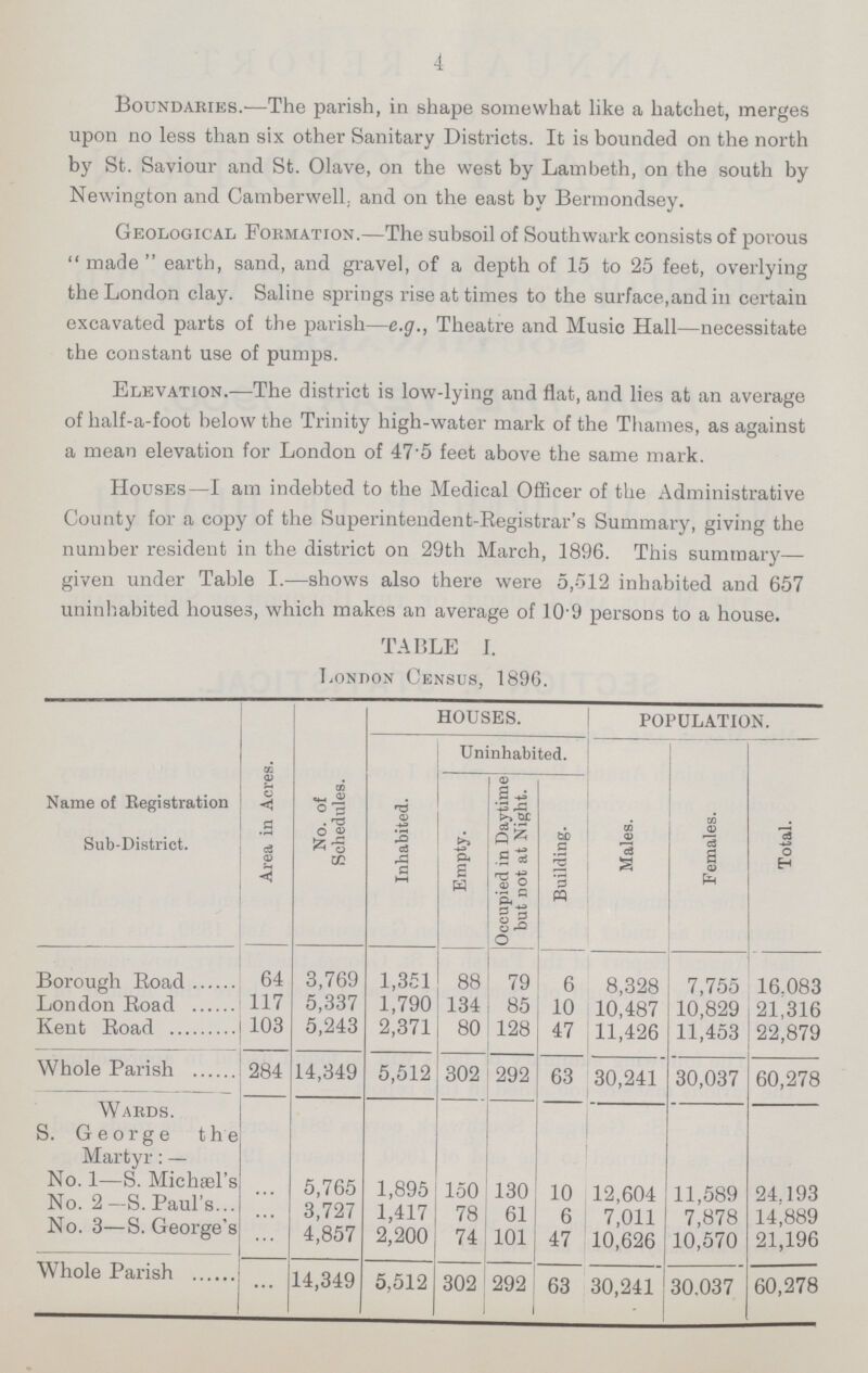 4 Boundaries.—The parish, in shape somewhat like a hatchet, merges upon no less than six other Sanitary Districts. It is bounded on the north by St. Saviour and St. Olave, on the west by Lambeth, on the south by Newington and CamberwelL and on the east by Bermondsey. Geological Formation.—The subsoil of Southwark consists of porous made earth, sand, and gravel, of a depth of 15 to 25 feet, overlying the London clay. Saline springs rise at times to the surface,and in certain excavated parts of the parish—e.g., Theatre and Music Hall—necessitate the constant use of pumps. Elevation.—The district is low-lying and flat, and lies at an average of half-a-foot below the Trinity high-water mark of the Thames, as against a mean elevation for London of 47.5 feet above the same mark. Houses—I am indebted to the Medical Officer of the Administrative County for a copy of the Superintendent-Registrar's Summary, giving the number resident in the district on 29th March, 1896. This summary— given under Table I.—shows also there were 5,512 inhabited and 657 uninhabited houses, which makes an average of 10 9 persons to a house. TABLE I. London Census, 1896. Name of Registration Sub-District. HOUSES. POPULATION. Area in Acres. No. of Schedules. Inhabited. Uninhabited. Males. Females. Total. Empty. Occupied in Daytime but not at Night. Building. Borough Road 64 3,769 1,351 88 79 6 8,328 7,755 16,083 London Road 117 5,337 1,790 134 85 10 10,487 10,829 21,316 Kent Road 103 5,243 2,371 80 128 47 11,426 11,453 22,879 Whole Parish 284 14,349 5,512 302 292 63 30,241 30,037 60,278 Wards. S. George the Martyr: — No. 1—S. Michael's ... 5,765 1,895 150 130 10 12,604 11,589 24.193 No. 2 —S. Paul's ... 3,727 1,417 78 61 6 7,011 7,878 14,889 No. 3—S. George's ... 4,857 2,200 74 101 47 10,626 10,570 21,196 Whole Parish ... 14,349 5,512 302 292 63 30,241 30,037 60,278