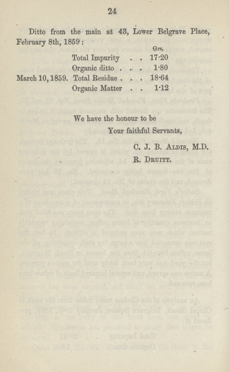 24 Ditto from the main at 43, Lower Belgrave Place, February 8th, 1859: Grs. Total Impurity 17.20 Organic ditto 1.80 March 10,1859. Total Residue 18.64 Organic Matter 1.12 We have the honour to be Your faithful Servants, C. J. B. Aldis, M.D. R. Druitt.