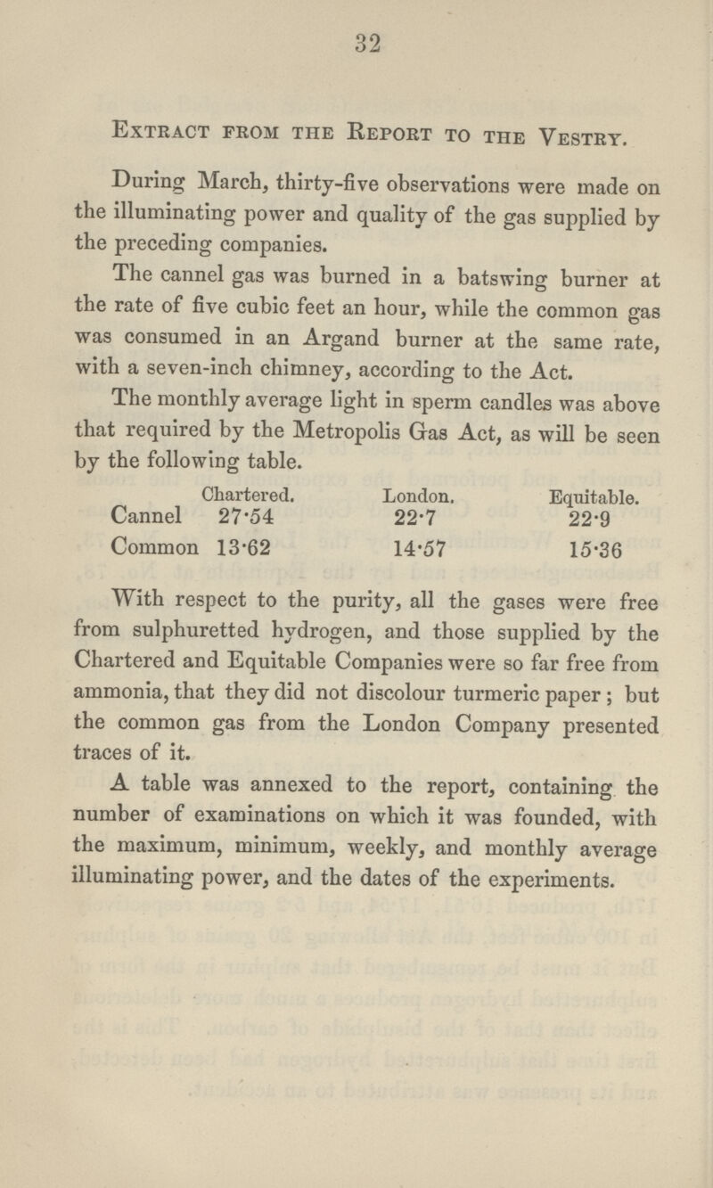 32 Extract from the Report to the Vestry. During March, thirty-five observations were made on the illuminating power and quality of the gas supplied by the preceding companies. The cannel gas was burned in a batswing burner at the rate of five cubic feet an hour, while the common gas was consumed in an Argand burner at the same rate, with a seven-inch chimney, according to the Act. The monthly average light in sperm candles was above that required by the Metropolis Gas Act, as will be seen by the following table. Chartered. London. Equitable. Cannel 27.54 22.7 22.9 Common 13.62 14.57 15.36 With respect to the purity, all the gases were free from sulphuretted hydrogen, and those supplied by the Chartered and Equitable Companies were so far free from ammonia, that they did not discolour turmeric paper; but the common gas from the London Company presented traces of it. A table was annexed to the report, containing the number of examinations on which it was founded, with the maximum, minimum, weekly, and monthly average illuminating power, and the dates of the experiments.