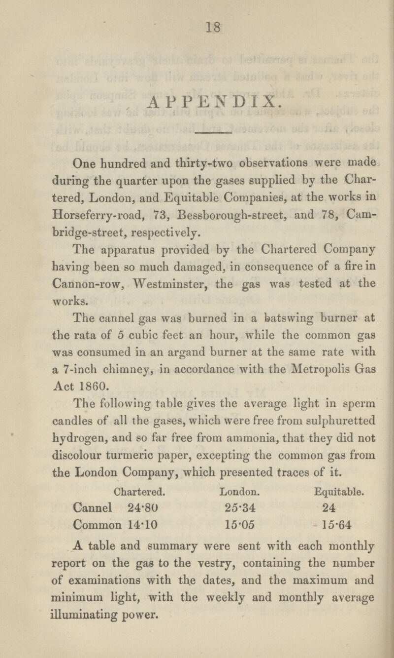 18 APPENDIX. One hundred and thirty-two observations were made during the quarter upon the gases supplied by the Char tered, London, and Equitable Companies, at the works in Horseferry-road, 73, Bessborough-street, and 78, Cam bridge-street, respectively. The apparatus provided by the Chartered Company having been so much damaged, in consequence of a fire in Cannon-row, Westminster, the gas was tested at the works. The cannel gas was burned in a batswing burner at the rata of 5 cubic feet an hour, while the common gas was consumed in an argand burner at the same rate with a 7-inch chimney, in accordance with the Metropolis Gas Act 1860. The following table gives the average light in sperm candles of all the gases, which were free from sulphuretted hydrogen, and so far free from ammonia, that they did not discolour turmeric paper, excepting the common gas from the London Company, which presented traces of it. Chartered. London. Equitable. Cannel 24.80 25,34 24 Comon 14;10 15.05 15.64 A table and summary were sent with each monthly report on the gas to the vestry, containing the number of examinations with the dates, and the maximum and minimum light, with the weekly and monthly average illuminating power.
