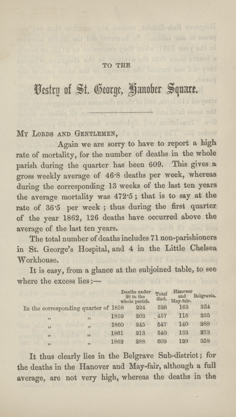 TO THE Vestry of St. George, Hanover Square. My Lords and Gentlemen, Again we are sorry to have to report a high rate of mortality, for the number of deaths in the whole parish during the quarter has been 609. This gives a gross weekly average of 46.8 deaths per week, whereas during the corresponding 13 weeks of the last ten years the average mortality was 472.5; that is to say at the rate of 36.5 per week; thus during the first quarter of the year 1862, 126 deaths have occurred above the average of the last ten years. The total number of deaths includes 71 non-parishioners in St. George's Hospital, and 4 in the Little Chelsea Workhouse. It is easy, from a glance at the subjoined table, to see where the excess lies:— Deaths under 20 in the whole parish. Total died. Hanover and May-fair. Belgravia. In the corresponding quarter of 1858 224 528 163 254 1859 203 457 116 235 1860 245 647 140 288 1861 213 540 133 273 1862 288 609 129 358 It thus clearly lies in the Belgrave Sub-district; for the deaths in the Hanover and May-fair, although a full average, are not very high, whereas the deaths in the