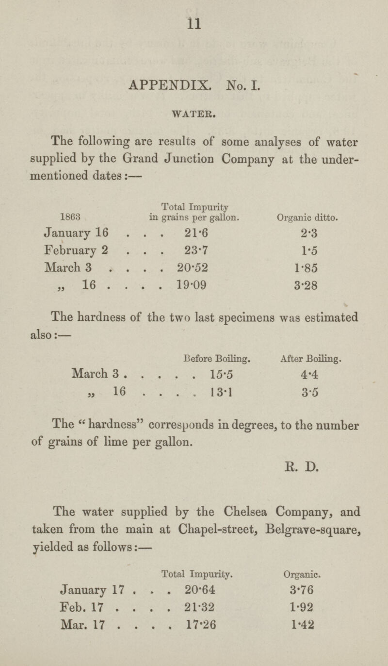 11 APPENDIX. No. I. water. The following are results of some analyses of water supplied by the Grand Junction Company at the under mentioned dates:— 1863 Total Impurity in grains per gallon. Organic ditto. January 16 21.6 2.3 February 2 23.7 1.5 March 3 20.52 1.85 ,, 16 19.09 3.28 The hardness of the two last specimens was estimated also:— Before Boiling. After Boiling. March 3 15.5 4.4 „ 16 13.1 3.5 The hardness corresponds in degrees, to the number of grains of lime per gallon. E. D. The water supplied by the Chelsea Company, and taken from the main at Chapel-street, Belgrave-square, yielded as follows:— Total Impurity. Organic. January 17 20.64 3.76 Feb. 17 21.32 1.92 Mar. 17 17.26 1.42