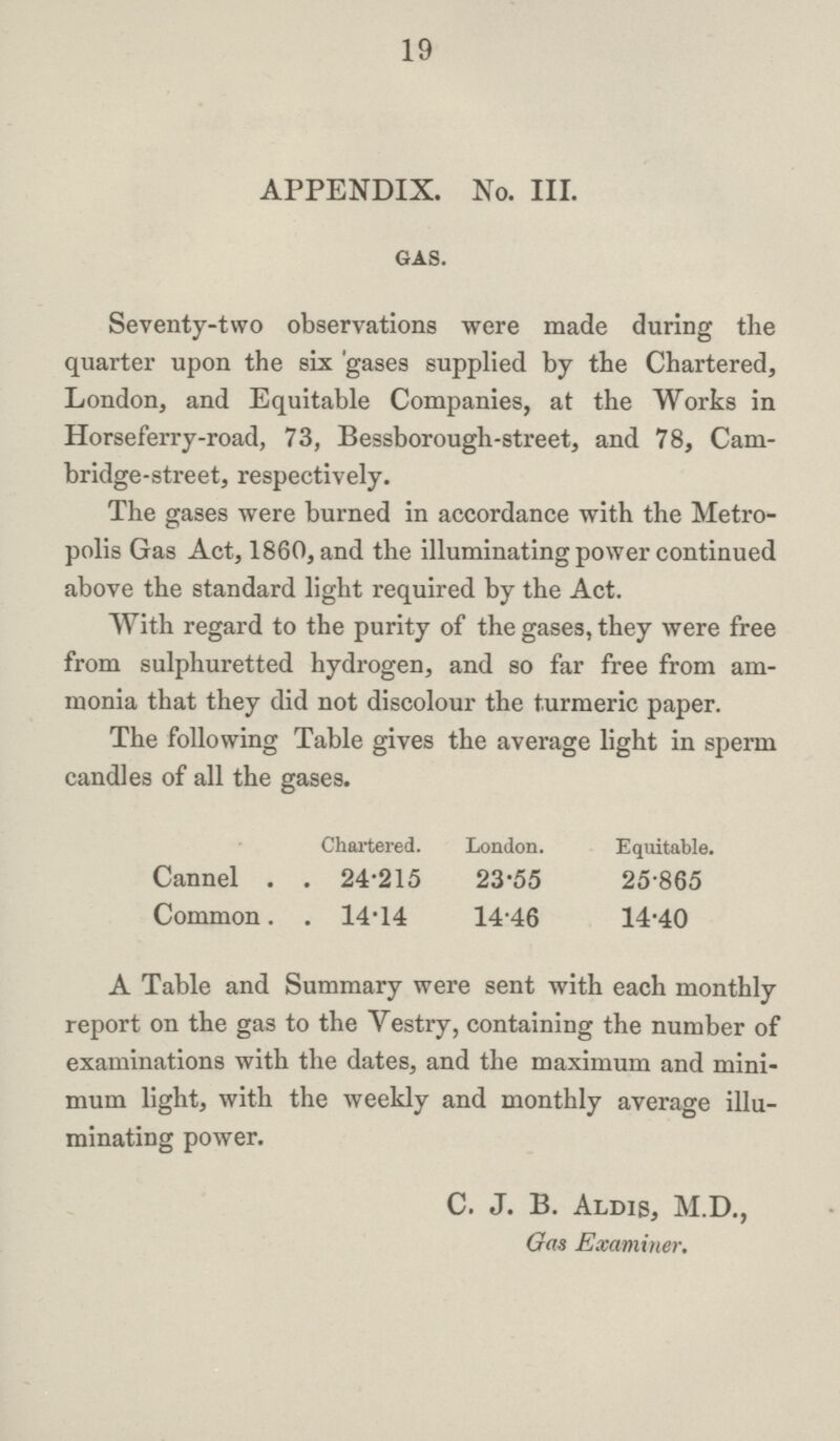 19 APPENDIX. No. III. gas. Seventy-two observations were made during the quarter upon the six gases supplied by the Chartered, London, and Equitable Companies, at the Works in Horseferry-road, 73, Bessborough-street, and 78, Cam bridge-street, respectively. The gases were burned in accordance with the Metro polis Gas Act, 1860, and the illuminating power continued above the standard light required by the Act. With regard to the purity of the gases, they were free from sulphuretted hydrogen, and so far free from am monia that thev did not discolour the turmeric naner. The following Table gives the average light in sperm candles of all the gases. Chartered. London. Equitable. Cannel 24.215 23.55 25.865 Common 14.14 14.46 14.40 A Table and Summary were sent with each monthly report on the gas to the Vestry, containing the number of examinations with the dates, and the maximum and mini mum light, with the weekly and monthly average illu minating power. C. J. B. Aldis, M.D., Gat Examiner.