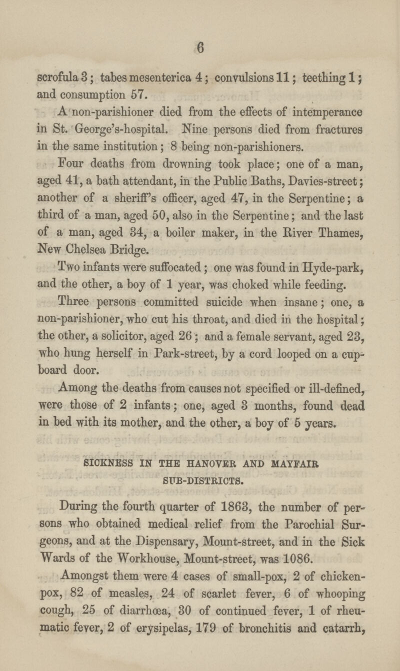 6 scrofula 3; tabes mesenterica 4; convulsions 11; teething 1; and consumption 57. A non-parishioner died from the effects of intemperance in St. George's-hospital. Nine persons died from fractures in the same institution; 8 being non-parishioners. Four deaths from drowning took place; one of a man, aged 41, a bath attendant, in the Public Baths, Davies-street; another of a sheriff's officer, aged 47, in the Serpentine; a third of a man, aged 50, also in the Serpentine; and the last of a man, aged 34, a boiler maker, in the River Thames, New Chelsea Bridge. Two infants were suffocated; one was found in Hyde-park, and the other, a boy of 1 year, was choked while feeding. Three persons committed suicide when insane; one, a non-parishioner, who cut his throat, and died in the hospital; the other, a solicitor, aged 26; and a female servant, aged 23, who hung herself in Park-street, by a cord looped on a cup board door. Among the deaths from causes not specified or ill-defined, were those of 2 infants; one, aged 3 months, found dead in bed with its mother, and the other, a boy of 5 years. sickness in the hanover and mayfair sub-districts. During the fourth quarter of 1863, the number of per sons who obtained medical relief from the Parochial Sur geons, and at the Dispensary, Mount-street, and in the Sick Wards of the Workhouse, Mount-street, was 1086. Amongst them were 4 cases of small-pox, 2 of chicken pox, 82 of measles, 24 of scarlet fever, 6 of whooping cough, 25 of diarrhoea, 30 of continued fever, 1 of rheu matic fever, 2 of erysipelas, 179 of bronchitis and catarrh,