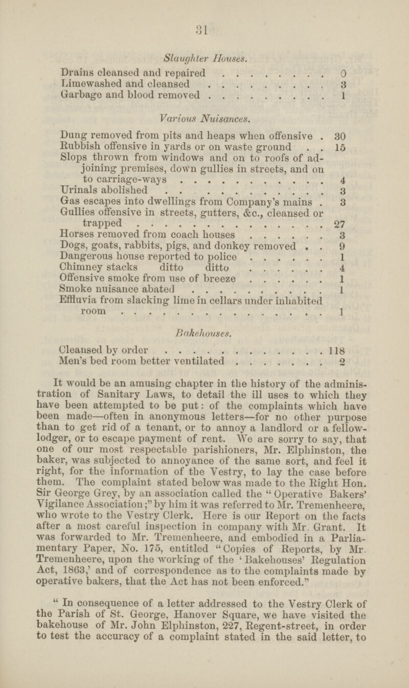 31 Slaughter Houses Drains cleansed and repaired 0 Limewashed and cleansed 3 Garbage and blood removed 1 Various Nuisances. Dung removed from pits and heaps when offensive 30 Rubbish offensive in yards or on waste ground 15 Slops thrown from windows and on to roofs of ad joining premises, down gullies in streets, and on to carriage-ways 4 Urinals abolished 3 Gas escapes into dwellings from Company's mains 3 Gullies offensive in streets, gutters, &c., cleansed or trapped 27 Horses removed from coach houses 3 Dogs, goats, rabbits, pigs, and donkey removed 9 Dangerous house reported to police 1 Chimney stacks ditto ditto 4 Offensive smoke from use of breeze 1 Smoke nuisance abated 1 Effluvia from slacking lime in cellars under inhabited room 1 Bakehouses. Cleansed by order 118 Men's bed room better ventilated 2 It would be an amusing chapter in the history of the adminis tration of Sanitary Laws, to detail the ill uses to which they have been attempted to be put: of the complaints which have been made—often in anonymous letters—for no other purpose than to get rid of a tenant, or to annoy a landlord or a fellow lodger, or to escape payment of rent. We are sorry to say, that one of our most respectable parishioners, Mr. Elphinston, the baker, was subjected to annoyance of the same sort, and feel it right, for the information of the Vestry, to lay the case before them. The complaint stated below was made to the Right Hon. Sir George Grey, by an association called the  Operative Bakers' Vigilance Association; by him it was referred to Mr. Tremenheere, who wrote to the Vestry Clerk. Here is our Report on the facts after a most careful inspection in company with Mr. Grant. It was forwarded to Mr. Tremenheere, and embodied in a Parlia mentary Paper, No. 175, entitled  Copies of Reports, by Mr Tremenheere, upon the working of the ' Bakehouses' Regulation Act, 1863,' and of correspondence as to the complaints made by operative bakers, that the Act has not been enforced.  In consequence of a letter addressed to the Vestry Clerk of the Parish of St. George. Hanover Square, we have visited the bakehouse of Mr. John Elphinston, 227, Regent-street, in order to test the accuracy of a complaint stated in the said letter, to