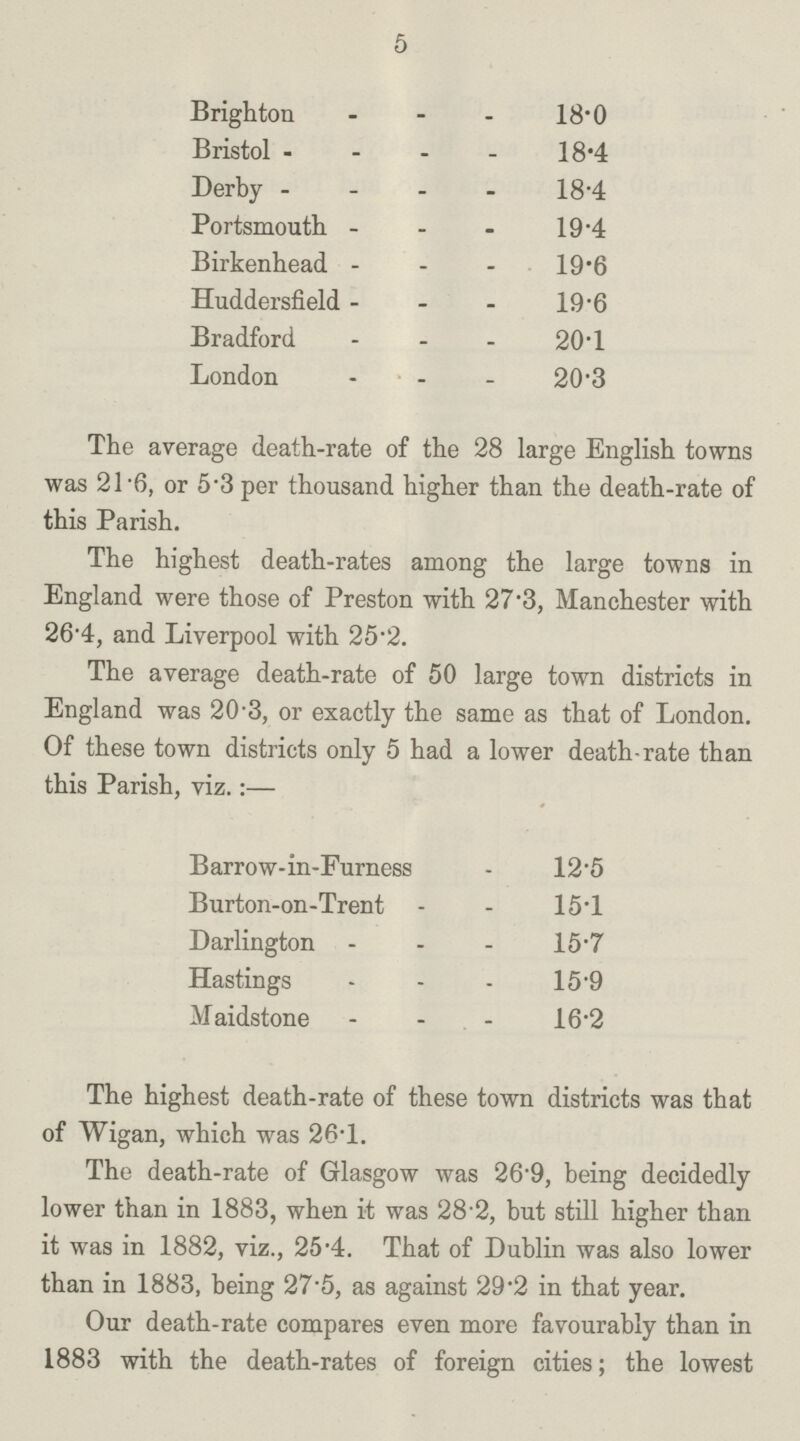 5 Brighton 18.0 Bristol 8.4 Derby 8.4 Portsmouth 19.4 Birkenhead 19.6 Huddersfield 19.6 Bradford 20.1 London 20.3 The average death-rate of the 28 large English towns was 21.6, or 5.3 per thousand higher than the death-rate of this Parish. The highest death-rates among the large towns in England were those of Preston with 27.3, Manchester with 26'4, and Liverpool with 25.2. The average death-rate of 50 large town districts in England was 20.3, or exactly the same as that of London. Of these town districts only 5 had a lower death-rate than this Parish, viz.:— Barrow-in-Furness 12.5 Burton-on-Trent 15.1 Darlington 15.7 Hastings 15.9 Maidstone 16.2 The highest death-rate of these town districts was that of Wigan, which was 26.1. The death-rate of Glasgow was 26.9, being decidedly lower than in 1883, when it was 28.2, but still higher than it was in 1882, viz., 25.4. That of Dublin was also lower than in 1883, being 27.5, as against 29.2 in that year. Our death-rate compares even more favourably than in 1883 with the death-rates of foreign cities; the lowest