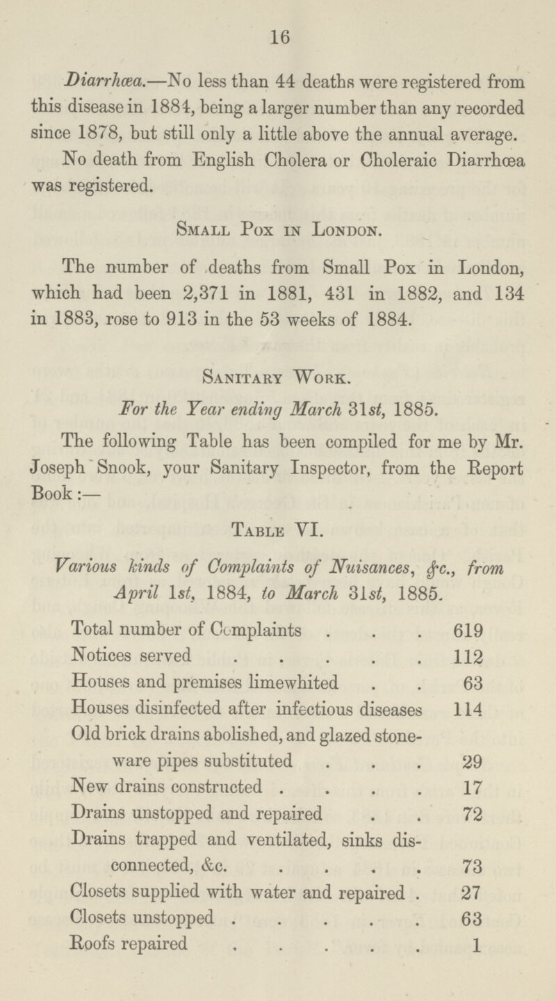 16 Diarrhœa.—No less than 44 deaths were registered from this disease in 1884, being a larger number than any recorded since 1878, but still only a little above the annual average. No death from English Cholera or Choleraic Diarrhoea was registered. Small Pox in London. The number of deaths from Small Pox in London, which had been 2,371 in 1881, 431 in 1882, and 134 in 1883, rose to 913 in the 53 weeks of 1884. Sanitary Work. For the Tear ending March 31st, 1885. The following Table has been compiled for me by Mr. Joseph Snook, your Sanitary Inspector, from the Report Book:— Table VI. Various kinds of Complaints of Nuisances, &c., from April lst, 1884, to March 31st, 1885. Total number of Complaints 619 Notices served 112 Houses and premises limewhited 63 Houses disinfected after infectious diseases 114 Old brick drains abolished, and glazed stone ware pipes substituted 29 New drains constructed 17 Drains unstopped and repaired 72 Drains trapped and ventilated, sinks dis connected, &c. 73 Closets supplied with water and repaired . 27 Closets unstopped 63 Roofs repaired 1