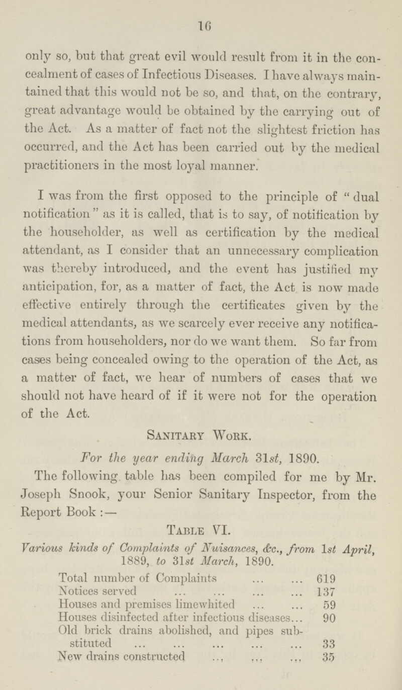 16 only so, but that great evil would result from it in the con cealment of cases of Infectious Diseases. I have always main tained that this would not be so, and that, on the contrary, great advantage would be obtained by the carrying out of the Act. As a matter of fact not the slightest friction has occurred, and the Act has been carried out by the medical practitioners in the most loyal manner. I was from the first opposed to the principle of dual notification as it is called, that is to say, of notification by the householder, as well as certification by the medical attendant, as I consider that an unnecessary complication was thereby introduced, and the event has justified my anticipation, for, as a matter of fact, the Act is now made effective entirely through the certificates given by the medical attendants, as we scarcely ever receive any notifica tions from householders, nor do we want them. So far from cases being concealed owing to the operation of the Act, as a matter of fact, we hear of numbers of cases that we should not have heard of if it were not for the operation of the Act. Sanitary Work. For the year ending March 31 st, 1890. The following table has been compiled for me by Mr. Joseph Snook, your Senior Sanitary Inspector, from the Report Book: — Table VI. Various kinds of Complaints of Nuisances, &c., from, lst April, 1889, to 31st March, 1890. Total number of Complaints 619 Notices served 137 Houses and premises limewhited 59 Houses disinfected after infectious diseases 90 Old brick drains abolished, and pipes sub stituted 33 New drains constructed 35