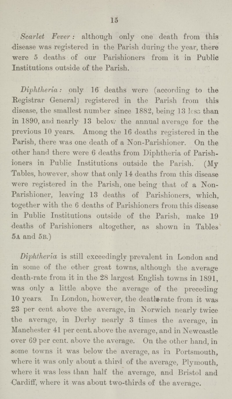 15 Scarlet Fever: although only one death from this disease was registered in the Parish during the year, there were 5 deaths of our Parishioners from it in Public Institutions outside of the Parish. Diphtheria: only 16 deaths were (according to the Registrar General) registered in the Parish from this disease, the smallest number since 1882, being 13 less than in 1890, and nearly 13 below the annual average for the previous 10 years. Among the 16 deaths registered in the Parish, there was one death of a Non.Parishioner. On the other hand there were 6 deaths from Diphtheria of Parish ioners in Public Institutions outside the Parish. (My Tables, however, show that only 14 deaths from this disease were registered in the Parish, one being that of a Non. Parishioner, leaving 13 deaths of Parishioners, which, together with the 6 deaths of Parishioners from this disease in Public Institutions outside of the Parish, make 19 deaths of Parishioners altogether, as shown in Tables 5a and 5b.) Diphtheria is still exceedingly prevalent in London and in some of the other great towns, although the average death.rate from it in the 28 largest English towns in 1891, was only a little above the average of the preceding 10 years. In London, however, the death.rate from it was 23 per cent above the average, in Norwich nearly twice the average, in Derby nearly 3 times the average, in Manchester 41 per cent, above the average, and in Newcastle over 69 per cent, above the average. On the other hand, in some towns it was below the average, as in Portsmouth, where it was only about a third of the average, Plymouth, where it was less than half the average, and Bristol and Cardiff, where it was about two.thirds of the average.