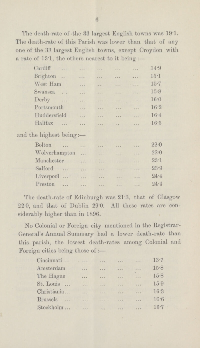 6 The death-rate of the 33 largest English towns was 19.1. The death-rate of this Parish was lower than that of any one of the 33 largest English towns, except Croydon with a rate of 13.1, the others nearest to it being:— Cardiff 14.9 Brighton 15.1 West Ham 15.7 Swansea 15.8 Derby 16.0 Portsmouth 16.2 Huddersfield 16.4 Halifax 16.5 and the highest being:— Bolton 22.0 Wolverhampton 22.0 Manchester 23.1 Salford 23.9 Liverpool 24.4 Preston 24.4 The death-rate of Edinburgh was 21.3, that of Glasgow 22.0, and that of Dublin 29 0. All these rates are con siderably higher than in 1896. No Colonial or Foreign city mentioned in the Registrar General's Annual Summary had a lower death-rate than this parish, the lowest death-rates among Colonial and Foreign cities being those of:— Cincinnati 13.7 Amsterdam 15.8 The Hague 15.8 St. Louis 15.9 Christiania 16.3 Brussels 16.6 Stockholm 16.7