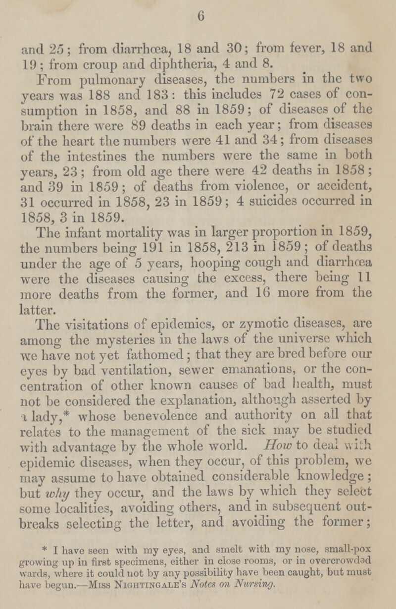 6 and 25; from diarrhoea, 18 and 30; from fever, 18 and 19; from croup and diphtheria, 4 and 8. From pulmonary diseases, the numbers in the two years was 188 and 183: this includes 72 cases of con sumption in 1858, and 88 in 1859; of diseases of the brain there were 89 deaths in each year; from diseases of the heart the numbers were 41 and 34; from diseases of the intestines the numbers were the same in both years, 23; from old age there were 42 deaths in 1858; and 39 in 1859; of deaths from violence, or accident, 31 occurred in 1858, 23 in 1859; 4 suicides occurred in 1858, 3 in 1859. The infant mortality was in larger proportion in 1859, the numbers being 191 in 1858, 213 in 1859; of deaths under the age of 5 years, hooping cough and diarrhoea were the diseases causing the excess, there being 11 more deaths from the former, and 16 more from the latter. The visitations of epidemics, or zymotic diseases, are among the mysteries in the laws of the universe which we have not yet fathomed; that they are bred before our eyes by bad ventilation, sewer emanations, or the con centration of other known causes of bad health, must not be considered the explanation, although asserted by a lady,* whose benevolence and authority on all that relates to the management of the sick may be studied with advantage by the whole world. How to deal with epidemic diseases, when they occur, of this problem, we may assume to have obtained considerable knowledge; but why they occur, and the laws by which they select some localities, avoiding others, and in subsequent out breaks selecting the letter, and avoiding the former; *I have seen with my eyes, and smelt with my nose, small-pox growing up in first specimens, either in close rooms, or in overcrowded wards, where it could not by any possibility have been caught, but must have begun.—Miss Nightingale's Notes on Nursing.