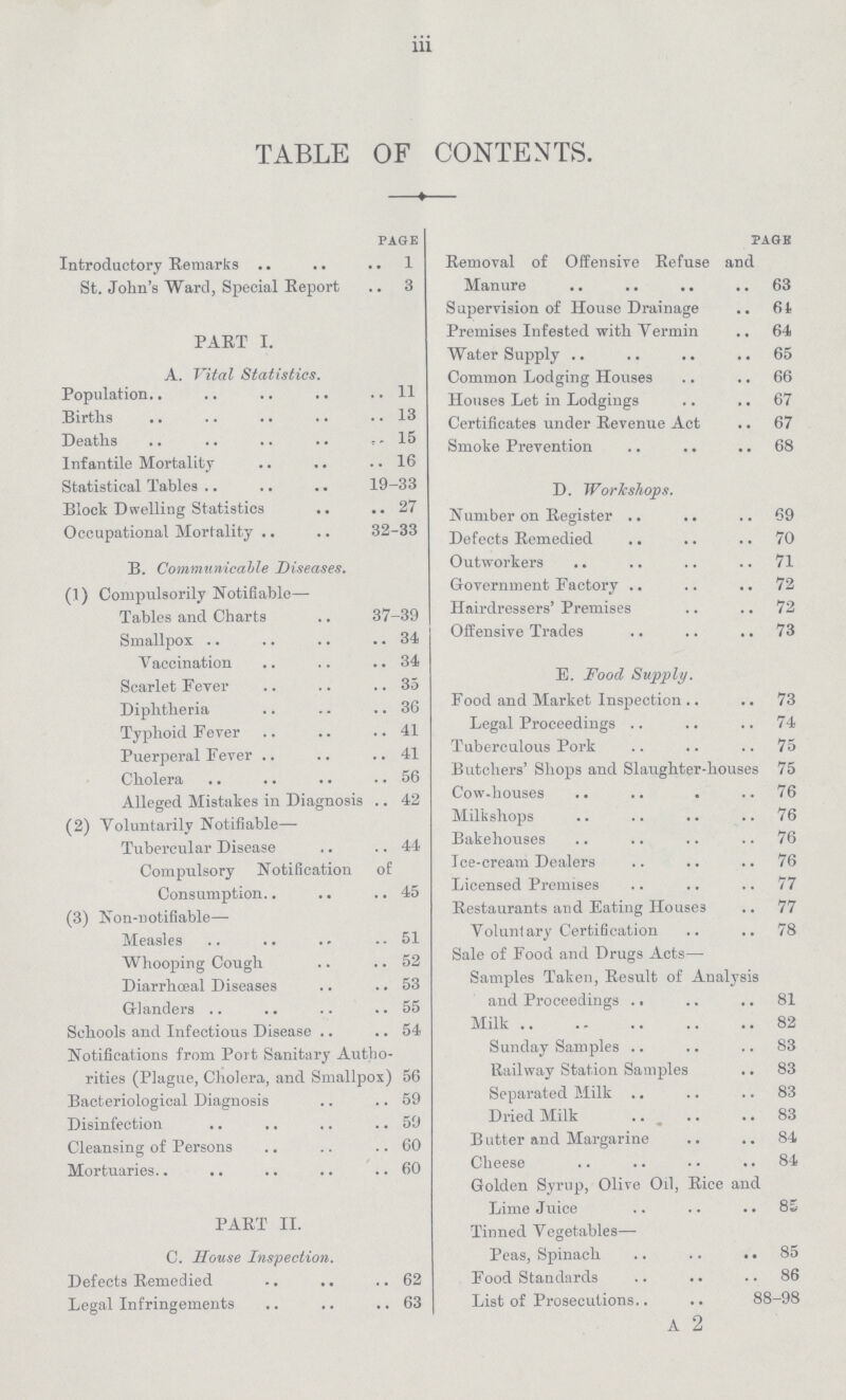 iii TABLE OF CONTENTS. PAGE Introductory Remarks 1 St. John's Ward, Special Report 3 PART I. A. Vital Statistics. Population 11 Births 13 Deaths * 15 Infantile Mortality 16 Statistical Tables 19-33 Block Dwelling Statistics 27 Occupational Mortality 32-33 B. Communicable Diseases. (1) Compulsorily Notifiable— Tables and Charts 37-39 Smallpox 34 Vaccination 34 Scarlet Fever 35 Diphtheria 36 Typhoid Fever 41 Puerperal Fever 41 Cholera 56 Alleged Mistakes in Diagnosis 42 (2) Voluntarily Notifiable— Tubercular Disease 44 Compulsory Notification of Consumption 45 (3) Non-notifiable— Measles* 51 Whooping Cough 52 Diarrhoeal Diseases 53 Glanders 55 Schools and Infectious Disease 54 Notifications from Port Sanitary Autho rities (Plague, Cholera, and Smallpox) 56 Bacteriological Diagnosis 59 Disinfection 59 Cleansing of Persons 60 Mortuaries 60 PART II. C. House Inspection. Defects Remedied 62 Legal Infringements 63 PAGE Removal of Offensive Refuse and Manure 63 Supervision of House Drainage 64 Premises Infested with Yermin 64 Water Supply 65 Common Lodging Houses 66 Houses Let in Lodgings 67 Certificates under Revenue Act 67 Smoke Prevention 68 D. Workshops. Number on Register 69 Defects Remedied 70 Outworkers 71 Government Factory 72 Hairdressers' Premises 72 Offensive Trades 73 E. Food Supply. Food and Market Inspection 73 Legal Proceedings 74 Tuberculous Pork 75 Butchers' Shops and Slaughter-houses 75 Cow-houses . 76 Milkshops 76 Bakehouses 76 Ice-cream Dealers 76 Licensed Premises 77 Restaurants and Eating Houses 77 Voluntary Certification 78 Sale of Food and Drugs Acts— Samples Taken, Result of Analysis and Proceedings 81 Milk 82 Sunday Samples 83 Railway Station Samples 83 Separated Milk 83 Dried Milk 83 Butter and Margarine 84 Cheese 84 Golden Syrup, Olive Oil, Rice and Lime Juice 85 Tinned Vegetables— Peas, Spinach 85 Food Standards 86 List of Prosecutions 88-98 A 2
