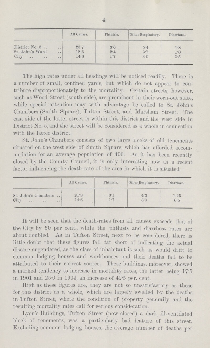 4 All Causes. Phthisis. Other Respiratory. Diarrhœa. District No. 3 23.7 3.6 5.4 1.8 St. John's Ward 18.3 2.4 3.7 l.0 City 14.6 1.7 3.0 0.5 The high rates under all headings will be noticed readily. There is a number of small, confined yards, but which do not appear to con tribute disproportionately to the mortality. Certain streets, however, such as Wood Street (south side), are prominent in their worn-out state, while special attention may with advantage be called to St. John's Chambers (Smith Square), Tufton Street, and Marsham Street. The east side of the latter street is within this district and the west side in District No. 5, and the street will be considered as a whole in connection with the latter district. St. John's Chambers consists of two large blocks of old tenements situated on the west side of Smith Square, which has afforded accom modation for an average population of 400. As it has been recently closed by the County Council, it is only interesting now as a recent factor influencing the death-rate of the area in which it is situated. All Causes. Phthisis. Other Respiratory. Diarrhœa. St. John's Chambers 21.8 3.1 4.3 1.25 City 14.6 1.7 3.0 0.5 It will be seen that the death-rates from all causes exceeds that of the City by 50 per cent., while the phthisis and diarrhoea rates are about doubled. As in Tufton Street, next to be considered, there is little doubt that these figures fall far short of indicating the actual disease engendered, as the class of inhabitant is such as would drift to common lodging houses and workhouses, and their deaths fail to be attributed to their correct source. These buildings, moreover, showed a marked tendency to increase in mortality rates, the latter being 17'5 in 1901 and 25.0 in 1904, an increase of 42.5 per. cent. High as these figures are, they are not so unsatisfactory as those for this district as a whole, which are largely swelled by the deaths in Tufton Street, where the condition of property generally and the resulting mortality rates call for serious consideration. Lyon's Buildings, Tufton Street (now closed), a dark, ill-ventilated block of tenements, was a particularly bad feature of this street. Excluding common lodging houses, the average number of deaths per