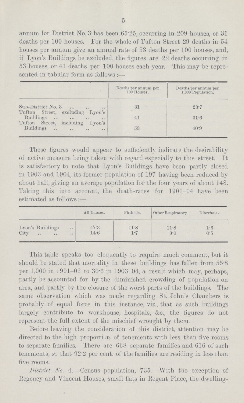 5 annum lor District No. 3 has been 65 25, occurring in 209 houses, or 31 deaths per 100 houses. For the whole of Tufton Street 29 deaths in 54 houses per annum give an annual rate of 53 deaths per 100 houses, and, if Lyon's Buildings be excluded, the figures are 22 deaths occurring in 53 houses, or 41 deaths per 100 houses each year. This may be repre sented in tabular form as follows:— Deaths per annum per 100 Houses. Deaths per annum per 1,000 Population. Sub-District No. 3 31 23.7 Tufton Street, excluding Lyon's Buildings 41 31.6 Tufton Street, including Lyon's Buildings 53 40.9 These figures would appear to sufficiently indicate the desirability of active measure being taken with regard especially to this street. It is satisfactory to note that Lyon's Buildings have been partly closed in 1903 and 1904, its former population of 197 having been reduced by about half, giving an average population for the four years of about 148. Taking this into account, the death-rates for 1901-04 have been estimated as follows:— All Causes. Phthisis. Other Respiratory. Diarrhœa. Lyon's Buildings 47.3 11.8 11.8 1.6 City 14.6 1.7 3.0 0.5 This table speaks too eloquently to require much comment, but it should be stated that mortality in these buildings has fallen from 55.8 per 1,000 in 1901-02 to 30.6 in 1903-04, a result which may, perhaps, partly be accounted for by the diminished crowding of population on area, and partly by the closure of the worst parts of the buildings. The same observation which was made regarding St. John's Chambers is probably of equal force in this instance, viz., that as such buildings largely contribute to workhouse, hospitals, &c., the figures do not represent the full extent of the mischief wrought by them. Before leaving the consideration of this district, attention may be directed to the high proportion of tenements with less than five rooms to separate families. There are 668 separate families and 616 of such tenements, so that 92'2 per cent. of the families are residing in less than five rooms. District No. 4.—Census population, 735. With the exception of Regency and Vincent Houses, small fiats in Regent Place, the dwelling-