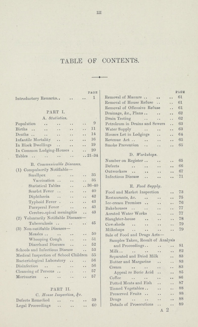 III TABLE OF CONTENTS. PAGE Introductory Remarks 1 PART I. A. Statistics. Population 9 Births 11 Deaths 14 Infantile Mortality 16 In Block Dwellings 19 In Common Lodging-Houses 20 Tables 21-34 B. Communicable Diseases. (1) Compulsorily Notifiable— Smallpox 35 Vaccination 35 Statistical Tables 36-40 Scarlet Fever 40 Diphtheria 42 Typhoid Fever 43 Puerperal Fever 43 Cerebro-spinal meningitis 43 (2) Voluntarily Notifiable Diseases— Tuberculosis 45 (3) Non-notifiable Diseases— Measles 50 Whooping Cough 51 Diarrhœal Diseases 52 Schools and Infectious Disease 53 Medical Inspection of School Children 55 Bacteriological Laboratory 56 Disinfection 56 Cleansing of Persons 57 Mortuaries 57 PART II. C. House Inspection, &c. Defects Remedied 59 Legal Proceedings 60 PAGE Removal of Manure 61 Removal of House Refuse 61 Removal of Offensive Refuse 61 Drainage, &c., Plans 62 Drain Testing 62 Petroleum in Drains and Sewers 63 Water Supply 63 Houses Let in Lodgings 64 Revenue Act 65 Smoke Prevention 65 D. Workshops. Number on Register 65 Defects 66 Outworkers 67 Infectious Disease 71 E. Food Supply. Food and Market Inspection 73 Restaurants, &c. 75 Ice-cream Premises 76 Bakehouses 77 Aerated Water Works 77 Slaughter-house 78 Cow-sheds 79 Milkshops 79 Sale of Food and Drugs Acts— Samples Taken, Result of Analysis and Proceedings 81 Milk 82 Separated and Dried Milk 83 Butter and Margarine 83 Cream 83 Appeal re Boric Acid 85 Coffee 86 Potted Meats and Fish 87 Tinned Vegetables 88 Preserved Fruits 88 Drugs 88 Details of Prosecutions 89 A 2