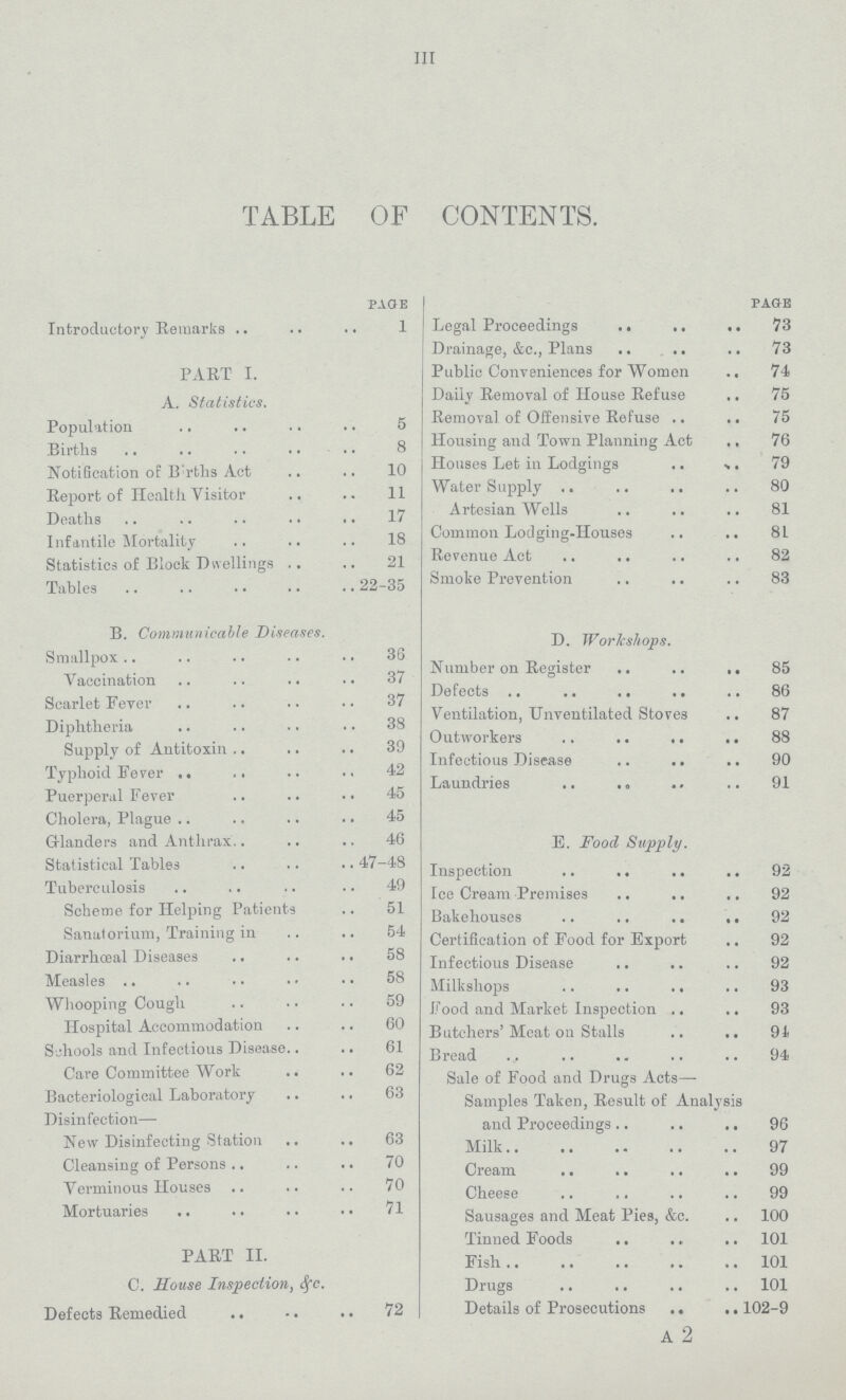 111 TABLE OF CONTENTS. PAGE PAGE Introductory Remarks 1 JLegal Proceedings 73 Drainage, &c., Plans 73 PART I. Public Conveniences for Women 74 A. Statistics. Daily Removal House Refuse 75 Population 5 Removal of Offensive Refuse 75 Births 8 Housing and Town Planning Act 76 Notification of Births Act 10 Houses Let in Lodgings 79 Report of Health Visitor 11 Water Supply 80 Artesian Wells 81 Deaths 17 Infantile Mortality 18 Common Lodging-Houses 81 Statistics of Block Dwellings 21 Revenue Act 82 Tables 22-35 Smoke Prevention 83 B. Communicable Diseases. D. Workshops. Smallpox Vaccination 36 6 Number on Register 85 Defect 86 Ventilation, Unventilated Stoves 87 Diphtheria Diptheria 38 Outworkers 88 Supply of Antitoxin 39 Infectious Disease 90 Typhoid Fever 42 Laundries 91 Puerperal Fever 40 Cholera, Plague 45 Glanders and Anthrax 46 E. Food Supply. Statistical Tables 47-48 Inspection 92 Tuberculosis 49 Ice Cream Premises 92 Scheme for Helping Patients 51 Bakehouses 92 Sanatorium, Training in 54 Certification of Food for Export 92 Diarrhœal Diseases 58 Infectious Disease 92 Measles 58 Milkshop 93 Whooping Cough 59 Food and Market Inspection 93 Hospital Accommodation 60 Batchers'Meat on Stalls 91 Schools and Infectious Disease 61 Bread 94 Care Committee Work 62 Sale of Food and Drugs Acts- Bacteriological Laboratory 63 Samples Taken, Result of Analysis Disinfection and Proceedings 96 New Disinfecting Station 63 Milk 97 Cleansing of Persons 70 Cream 99 Verminous Houses 70 Cheese 99 Mortuaries Sausages and Meat Pies, &c. 100 Tinned Foods 101 PART II. Fish 101 C. Souse Inspection, &c. Drugs 101 Defects Remedied 72 Details of Prosecutions 102-9 A 2