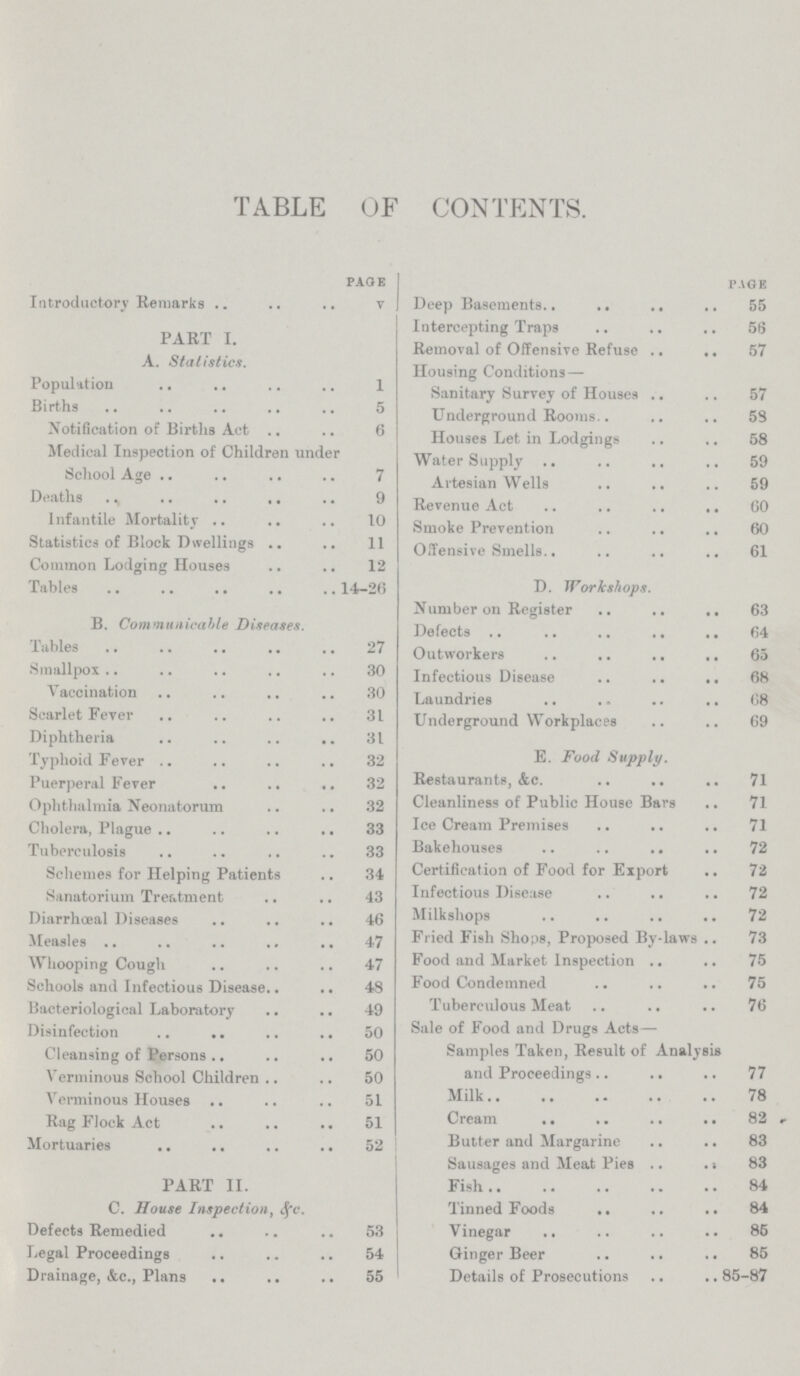 TABLE OF CONTENTS. page Introductory Remarks v PART I. A. Statistics. Population 1 Births 5 Notification of Births Act 6 Medical Inspection of Children under School Age 7 Deaths 9 Infantile Mortality 10 Statistics of Block Dwellings 11 Common Lodging Houses 12 Tables 14-26 B. Communicable Diseases. Tables 27 Smallpox 30 Vaccination 30 Scarlet Fever 31 Diphtheria 31 Typhoid Fever 32 Puerperal Fever 32 Ophthalmia Neonatorum 32 Cholera, Plague 33 Tuberculosis 33 Schemes for Helping Patients 34 Sanatorium Treatment 33 Diarrhoeal Diseases 46 Measles 47 Whooping Cough 47 Schools and Infectious Disease 48 Bacteriological Laboratory 49 Disinfection 50 Cleansing of Persons 50 Verminous School Children 50 Verminous Houses 51 Rag Flock Act 51 Mortuaries 52 PART II. C. House Inspection, Sfc. Defects Remedied 53 Legal Proceedings 54 Drainage, &c., Plans 55 PAGE Deep Basements., 55 Intercepting Traps 56 Removal of Offensive Refuse 57 Housing Conditions — Sanitary Survey of Houses 57 Underground Rooms 53 Houses Let in Lodgings 58 Water Supply 59 Artesian Wells 59 Revenue Act 60 Smoke Prevention 60 Offensive Smells 61 D. Workshops. Number on Register 63 Defects 64 Outworkers 65 Infectious Disease 68 Laundries 68 Underground Workplaces 69 E. Food Supply. Restaurants, &c. 71 Cleanliness of Public House Bars 71 Ice Cream Premises 71 Bakehouses 72 Certification of Food for Export 72 Infectious Disease 72 Milkshops 72 Fried Fish Shops, Proposed By-laws 73 Food and Market Inspection 75 Food Condemned 75 Tuberculous Meat 76 Sale of Food and Drugs Acts— Samples Taken, Result of Analysis and Proceedings 77 Milk 78 Cream 82 Butter and Margarine 83 Sausages and Meat Pies 83 Fish 84 Tinned Foods 84 Vinegar 85 Ginger Beer 85 Details of Prosecutions 85-87