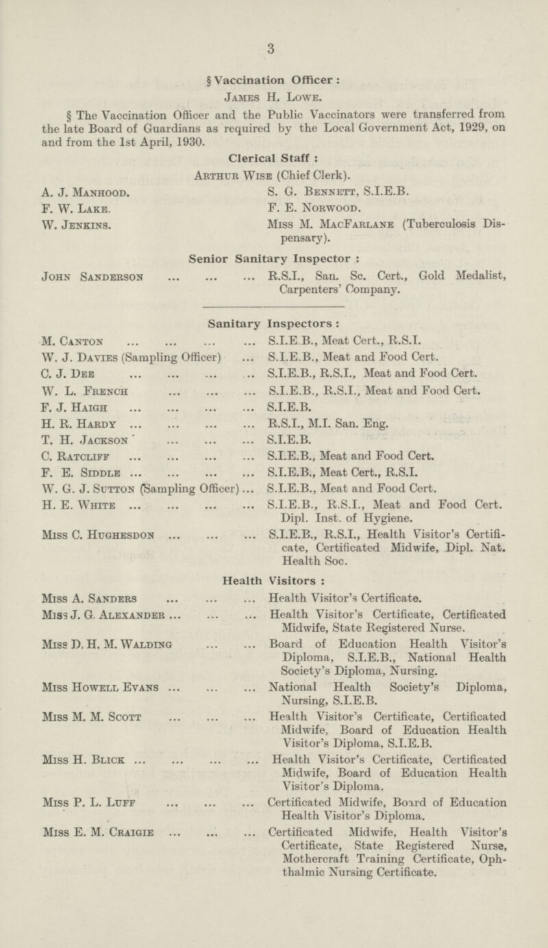 3 § Vaccination Officer: James H. Lowe. § The Vaccination Officer and the Public Vaccinators were transferred from the late Board of Guardians as required by the Local Government Act, 1929, on and from the 1st April, 1930. Clerical Staff : Arthur Wise (Chief Clerk). A. J. Manhood. S. G. Bennett, S.I.E.B. F. W. Lake. F. E. Norwood. W. Jenkins. Miss M. MacFarlane (Tuberculosis Dis¬ pensary). Senior Sanitary Inspector : John Sanderson R.S.I., San. Sc. Cert., Gold Medalist, Carpenters' Company. Sanitary Inspectors : M.Canton S.I.E.B., Meat Cert., R.S.I. W. J. Davies (Sampling Officer) S.I.E.B., Meat and Food Cert. C. J. Dee S.I.E.B., R.S.I., Meat and Food Cert. W. L. French S.I.E.B., R.S.I., Meat and Food Cert. F. J. Haigh S.I.E.B. H. R. Hardy R.S.I., M.I. San. Eng. T. H. Jackson ' S.I.E.B. C. Ratcliff S.I.E.B., Meat and Food Cert. F. E. Siddle S.I.E.B., Meat Cert., R.S.I. W. G. J. Sutton (Sampling Officer) S.I.E.B., Meat and Food Cert. H. E. White S.I.E.B., R.S.I., Meat and Food Cert. Dipl. Inst, of Hygiene. Miss C. Hughesdon S.I.E.B., R.S.I., Health Visitor's Certifi cate, Certificated Midwife, Dipl. Nat. Health Soc. Health Visitors : Miss A. Sanders Health Visitor's Certificate. Miss J. G. AlexanderHealth Visitor's Certificate, Certificated Midwife, State Registered Nurse. Miss D. H. M. Walding Board of Education Health Visitor's Diploma, S.I.E.B., National Health Society's Diploma, Nursing. Miss Howell Evans National Health Society's Diploma, Nursing, S.I.E.B. Miss M. M. Scott Health Visitor's Certificate, Certificated Midwife, Board of Education Health Visitor's Diploma, S.I.E.B. Miss H. Blick Health Visitor's Certificate, Certificated Midwife, Board of Education Health Visitor's Diploma. Miss P. L. Luff Certificated Midwife, Board of Education Health Visitor's Diploma. Miss E. M. Craigie Certificated Midwife, Health Visitor's Certificate, State Registered Nurse, Mothercraft Training Certificate, Oph thalmic Nursing Certificate.